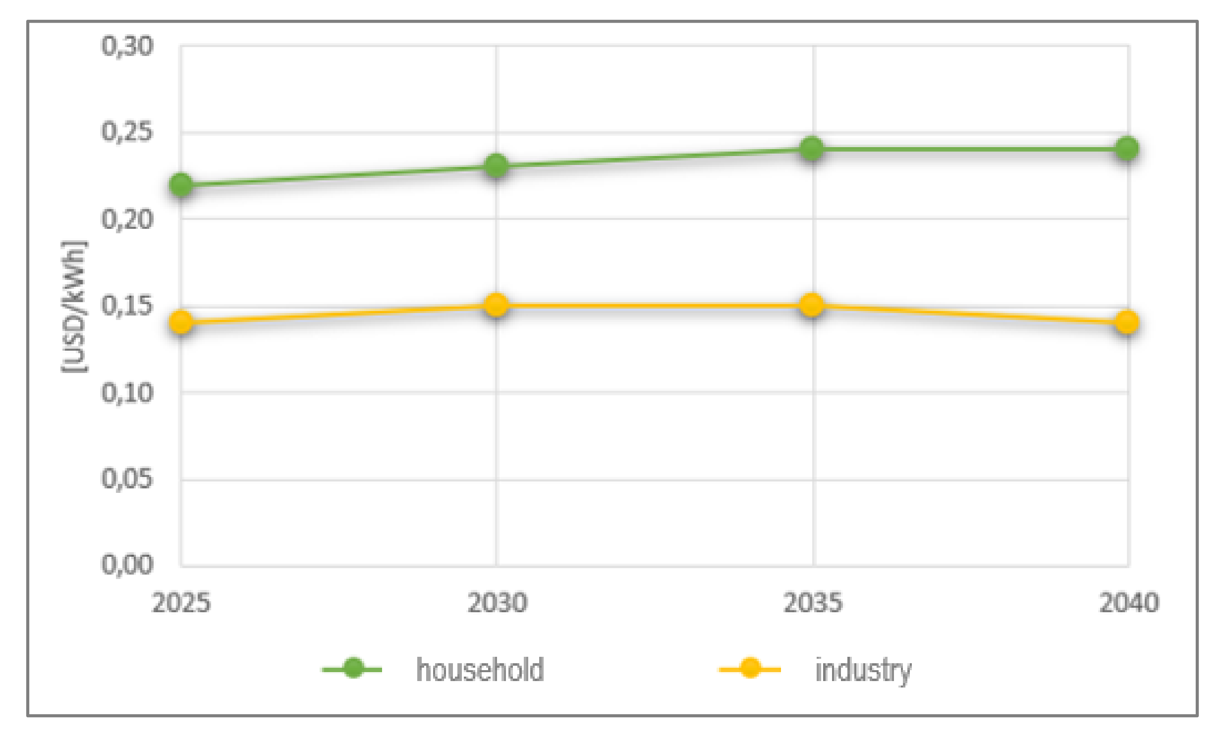 Energies 14 06058 g002