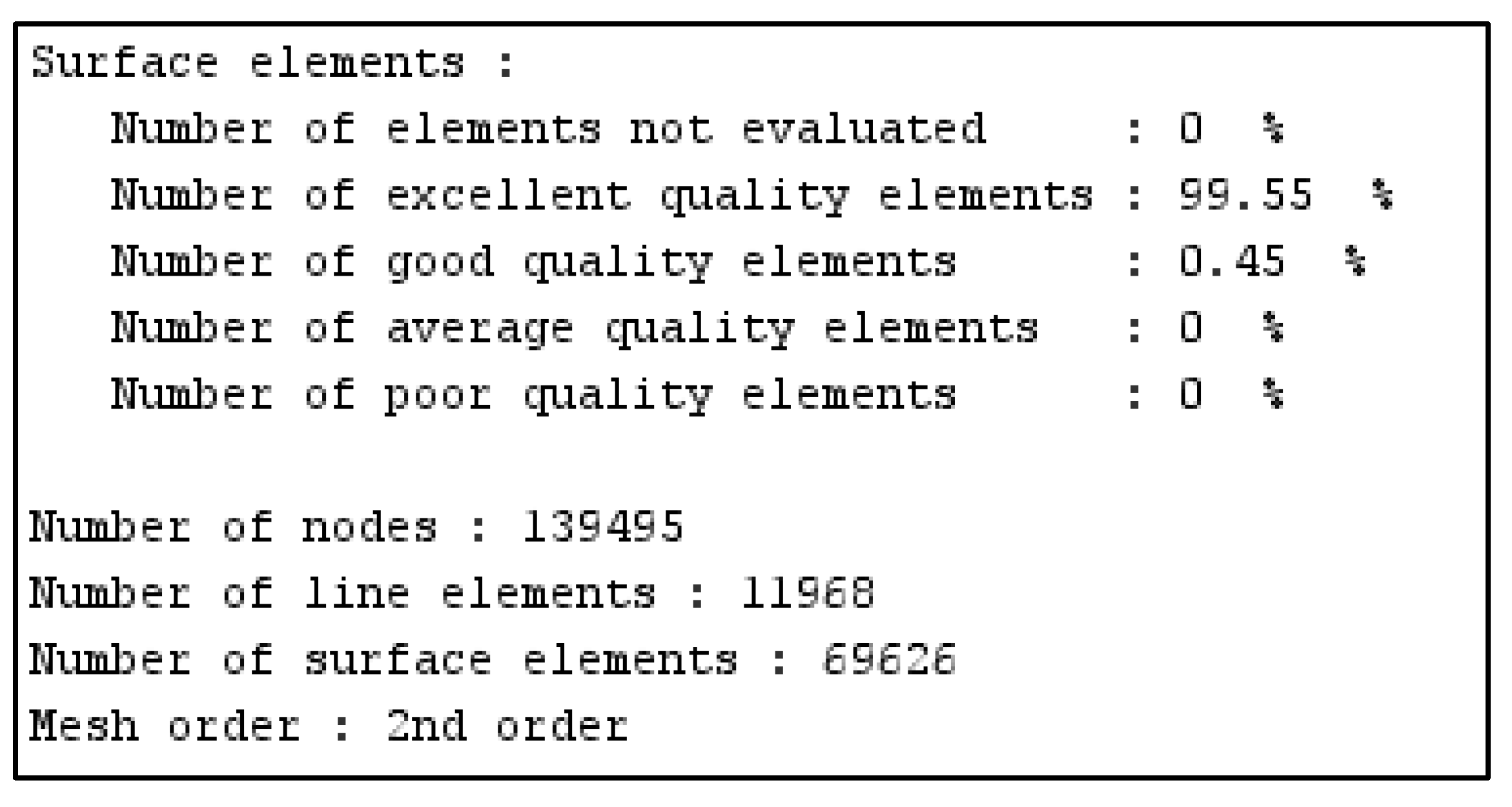Energies 14 06060 g005
