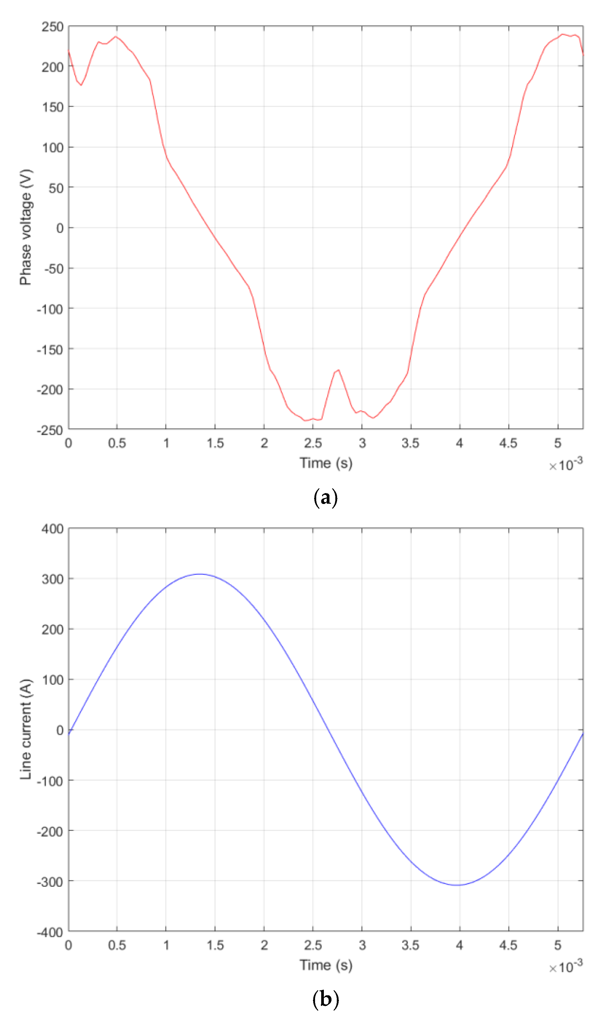 Energies 14 06060 g015