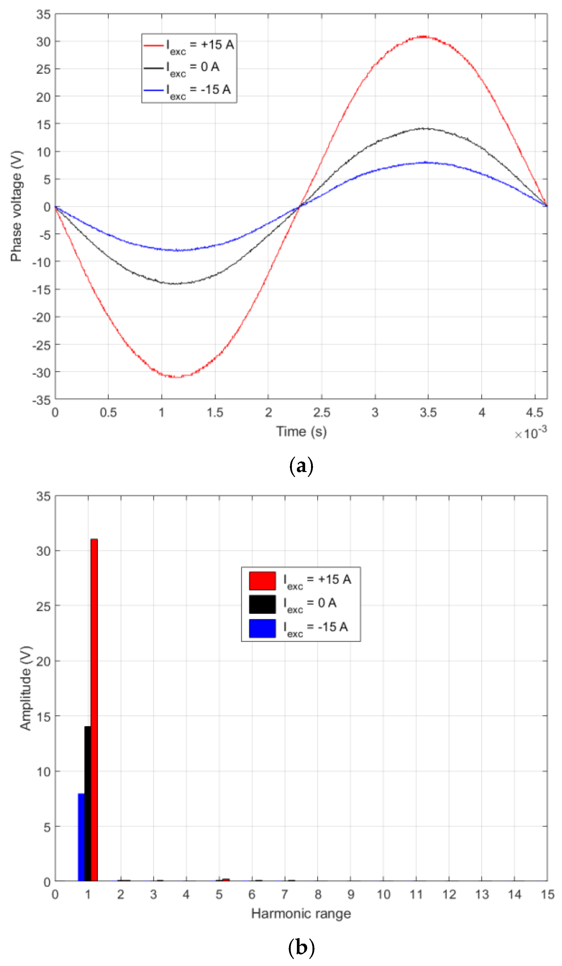 Energies 14 06060 g025