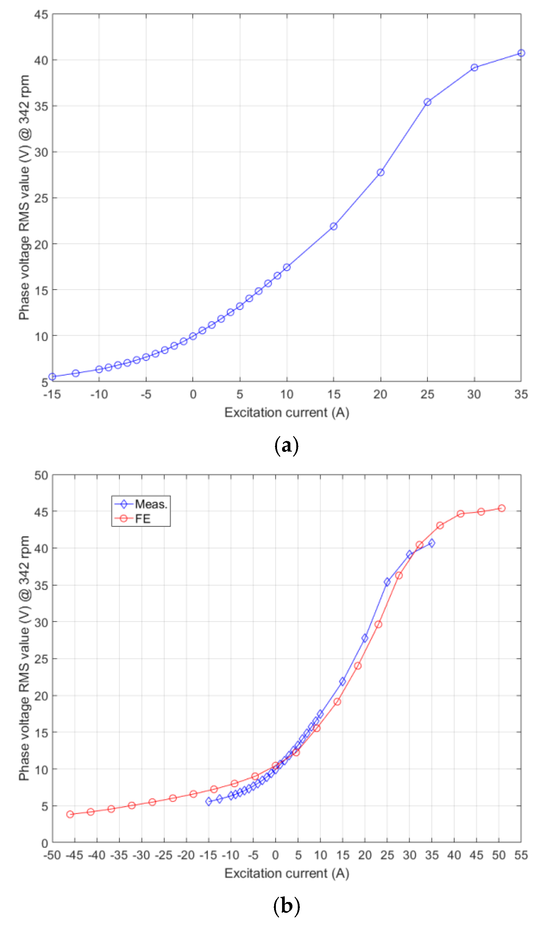 Energies 14 06060 g027