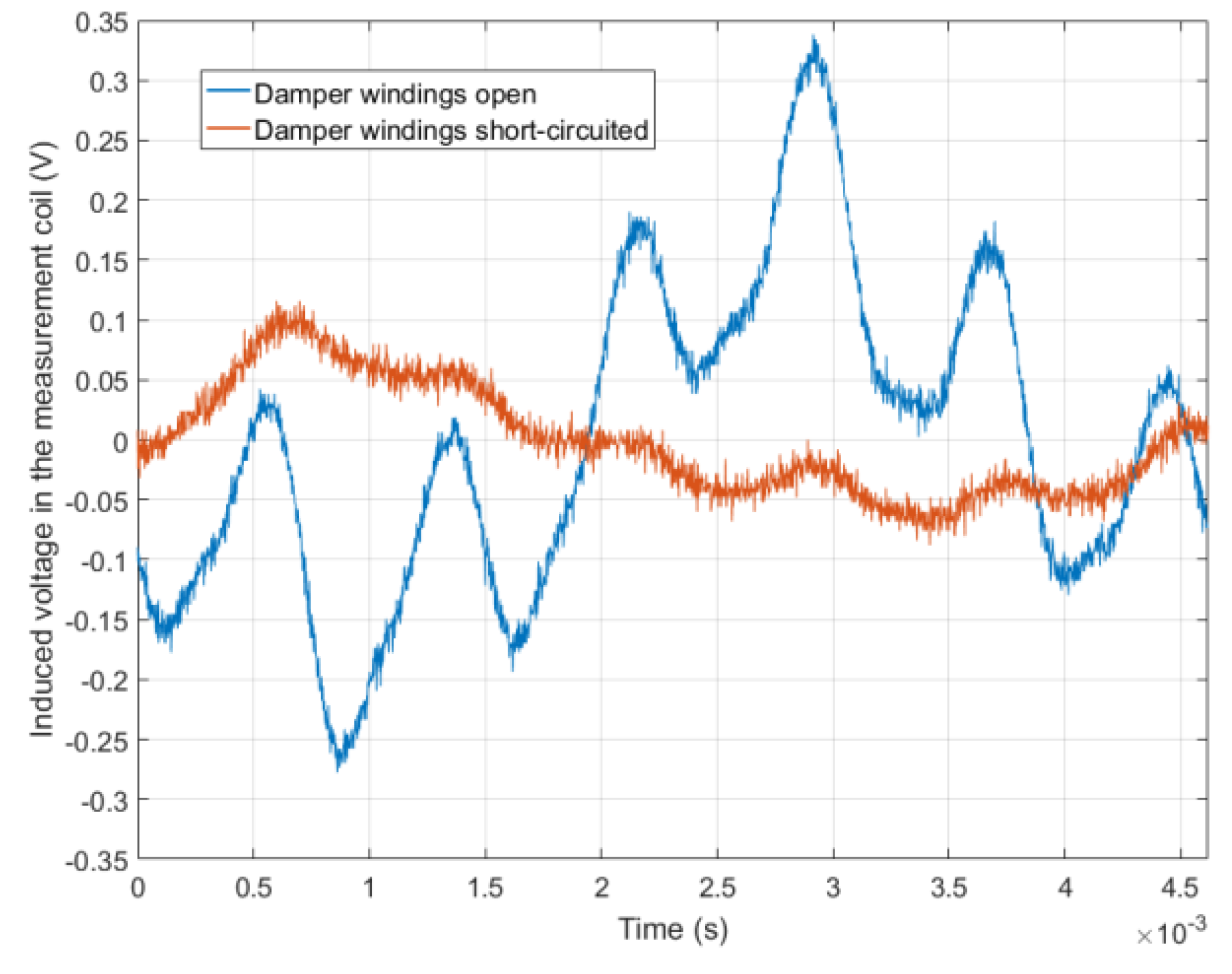 Energies 14 06060 g029
