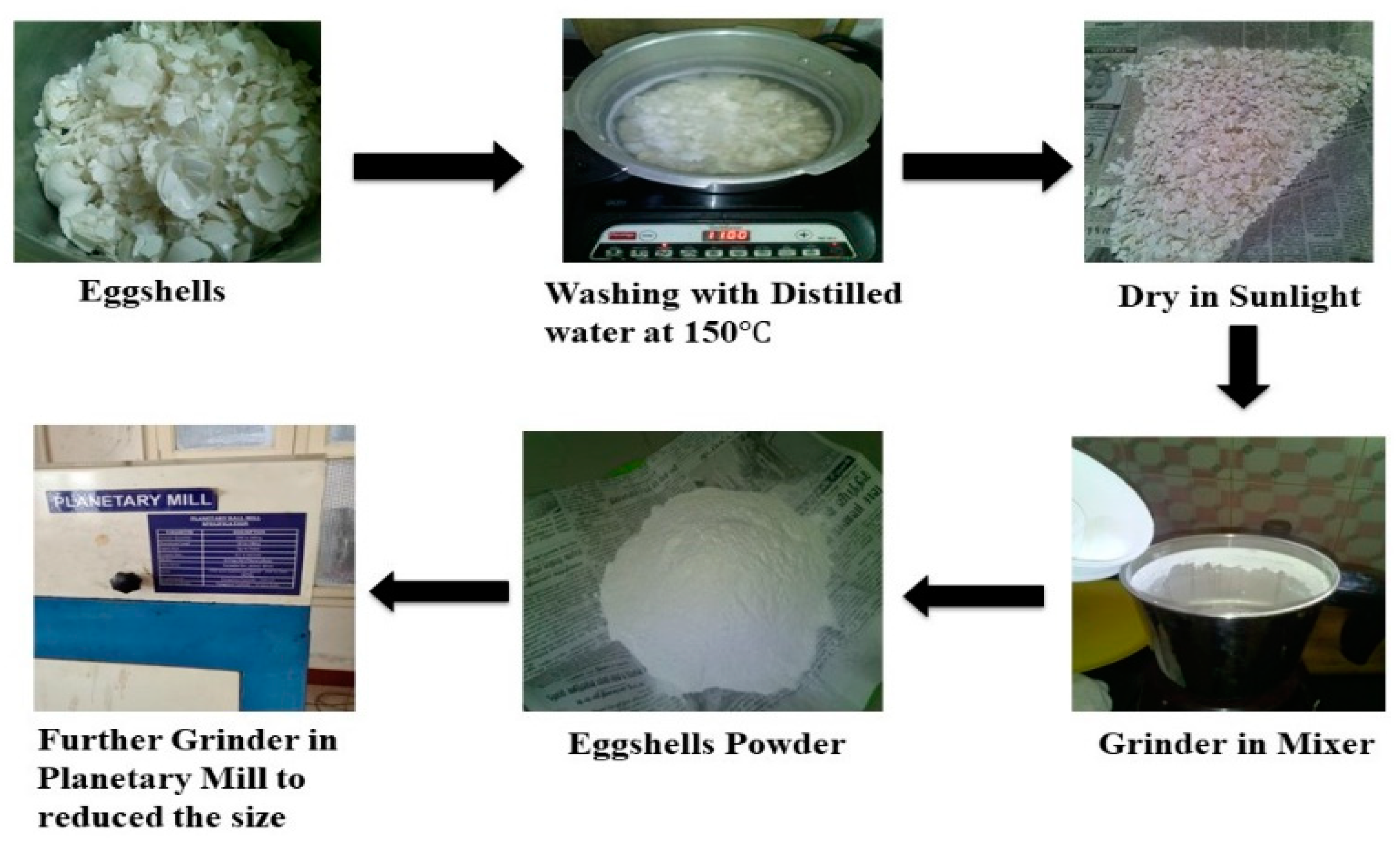 Energies 14 06064 g001