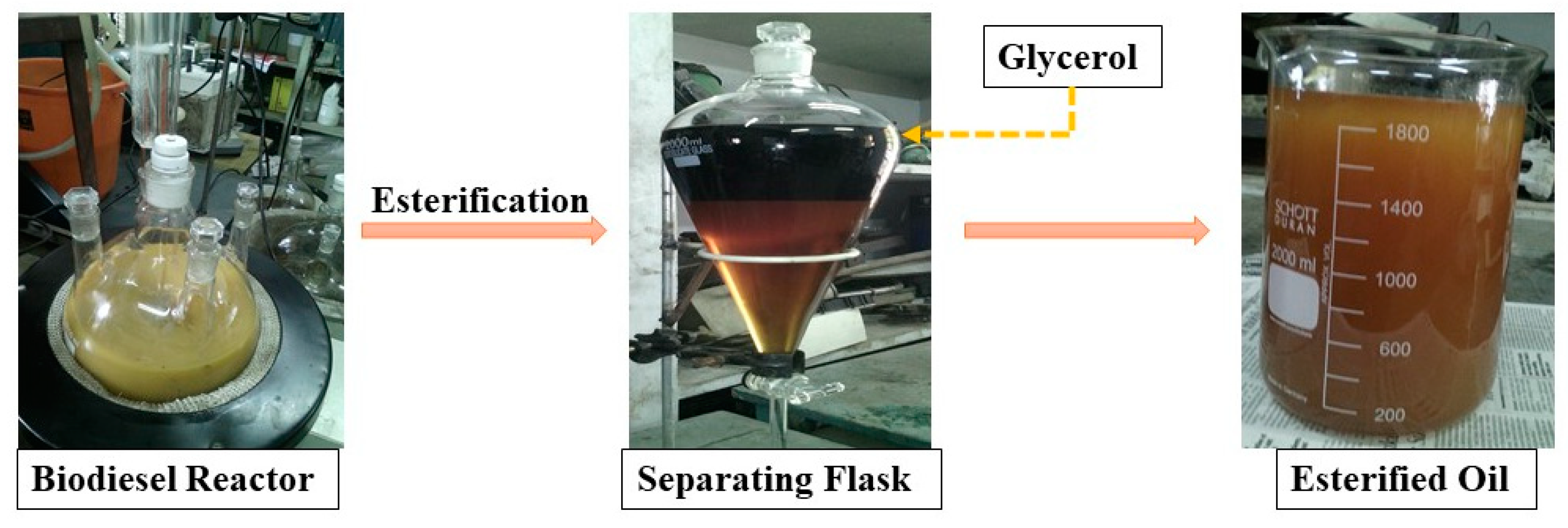 Energies 14 06064 g004