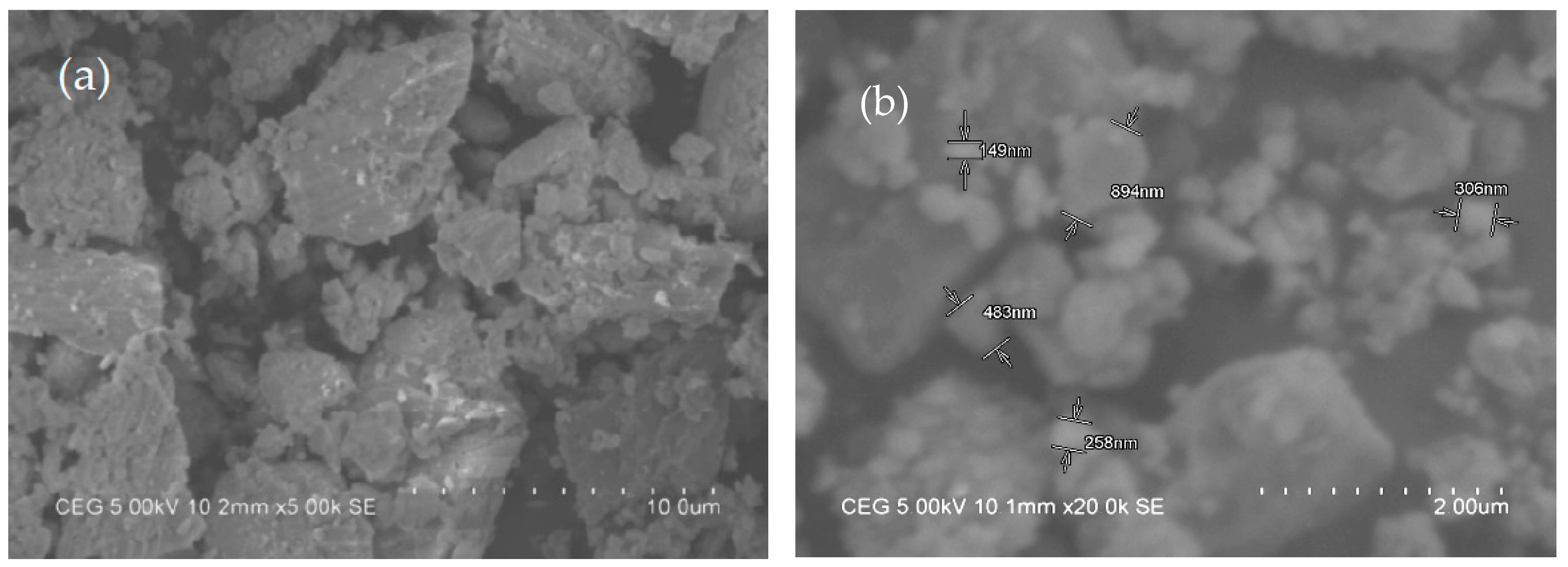 Energies 14 06064 g006