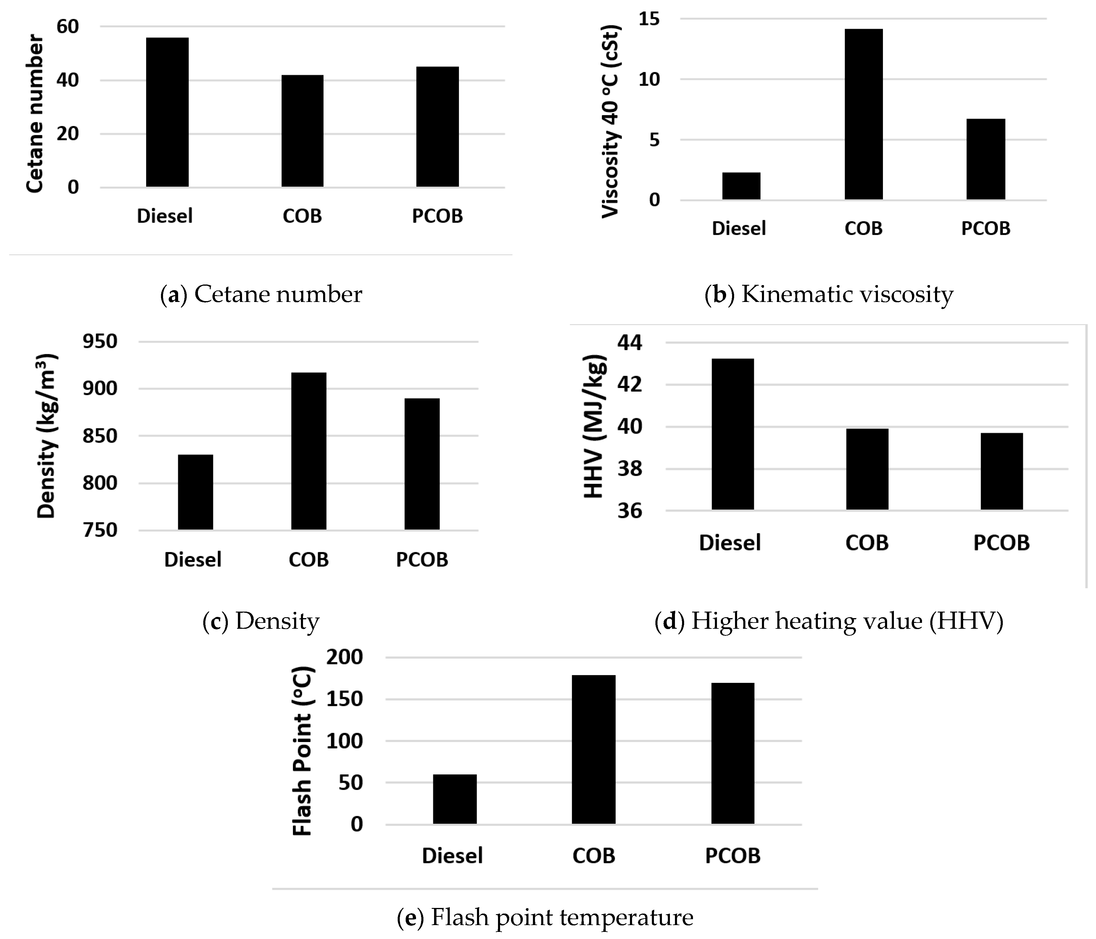 Energies 14 06064 g009