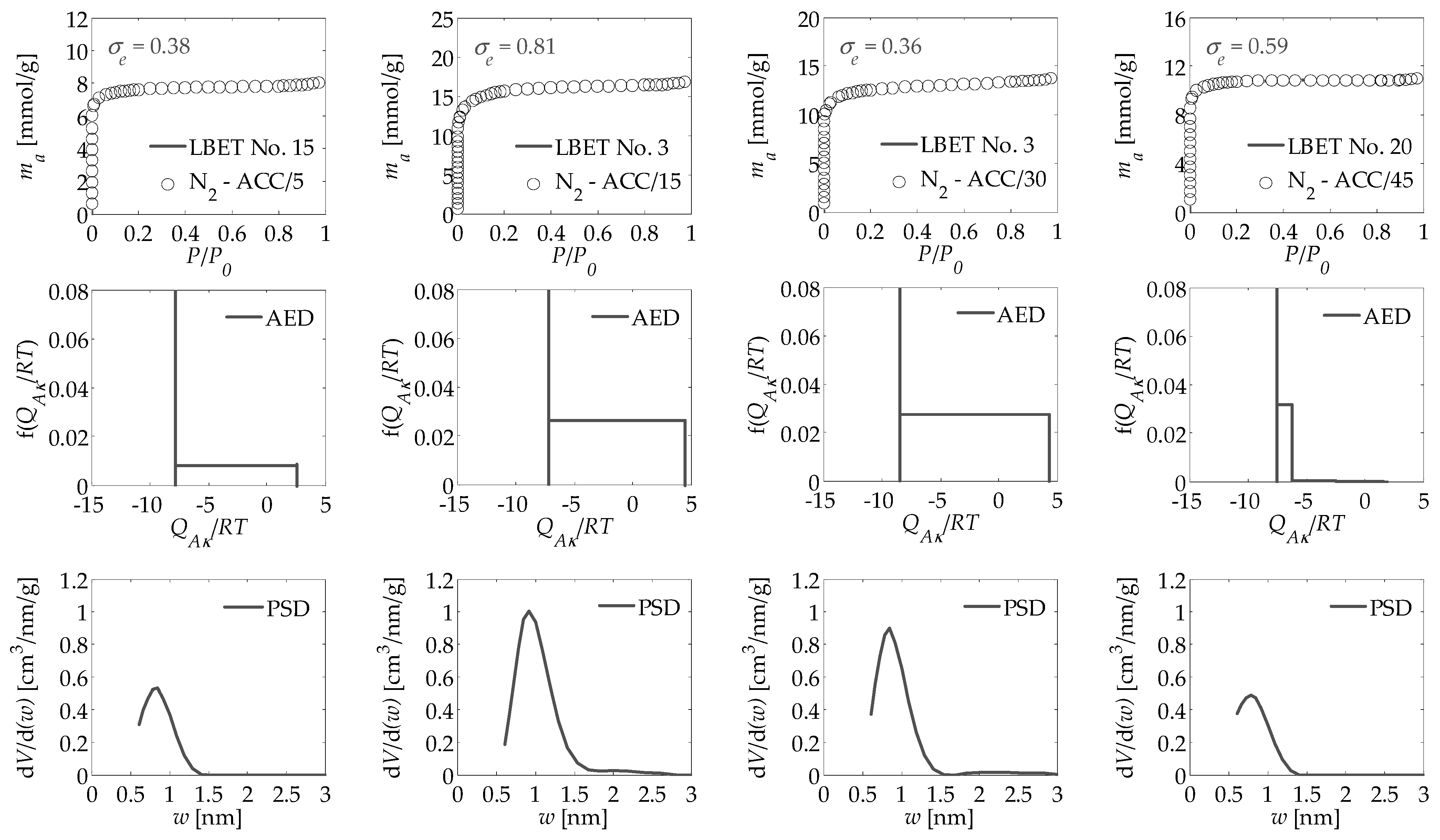 Energies 14 06067 g001