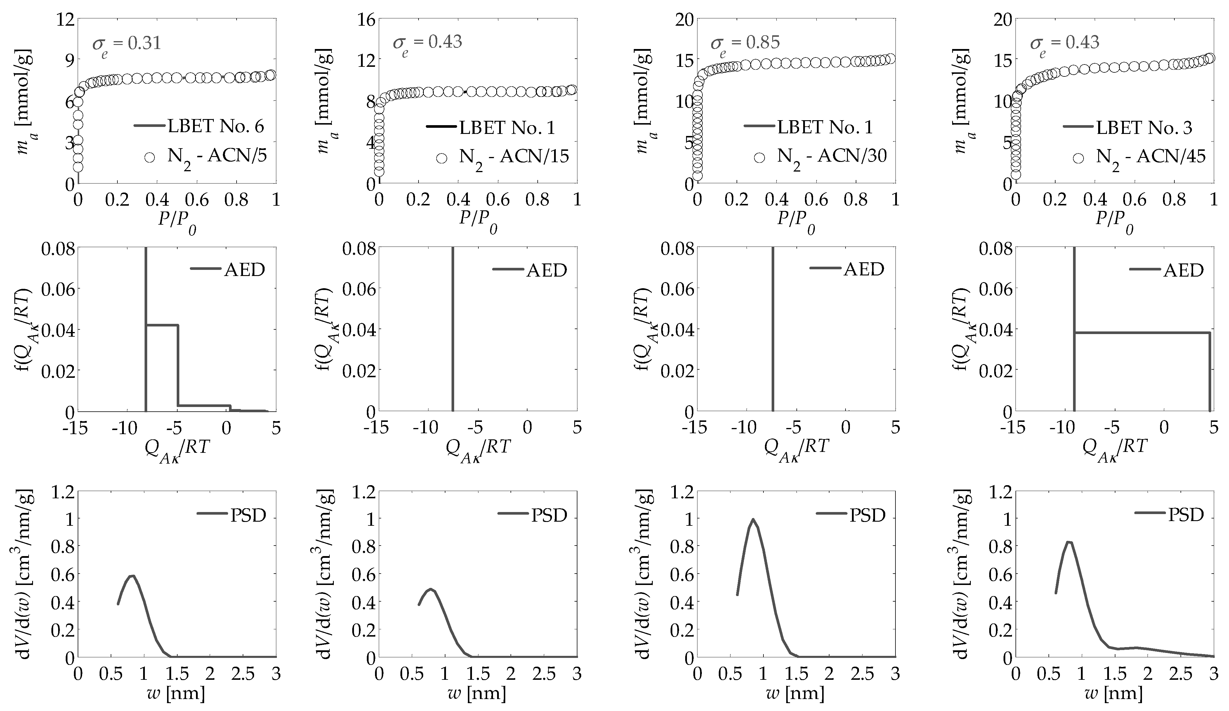 Energies 14 06067 g002