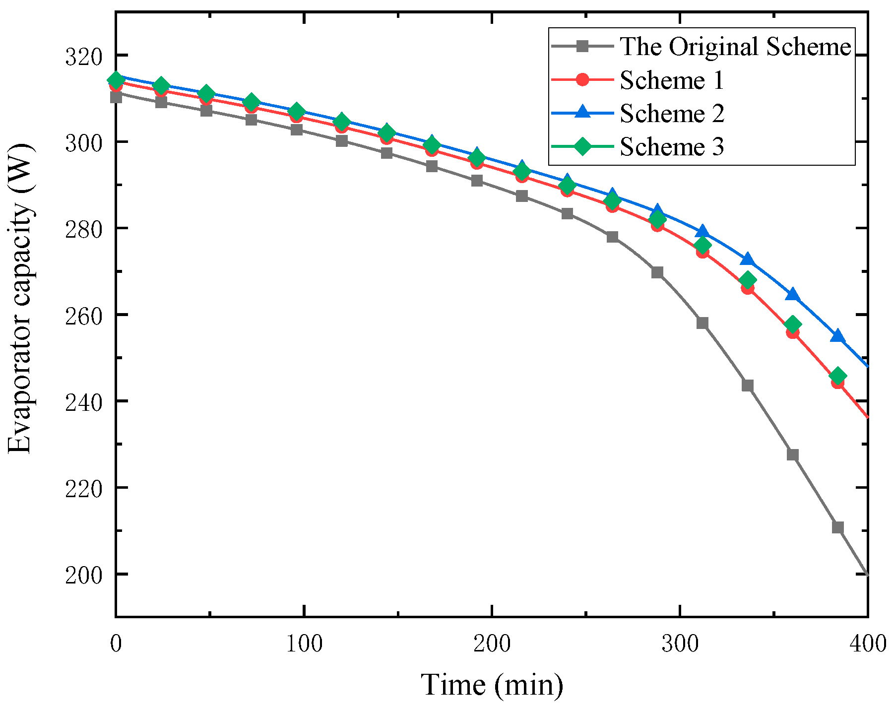 Energies 14 06069 g006