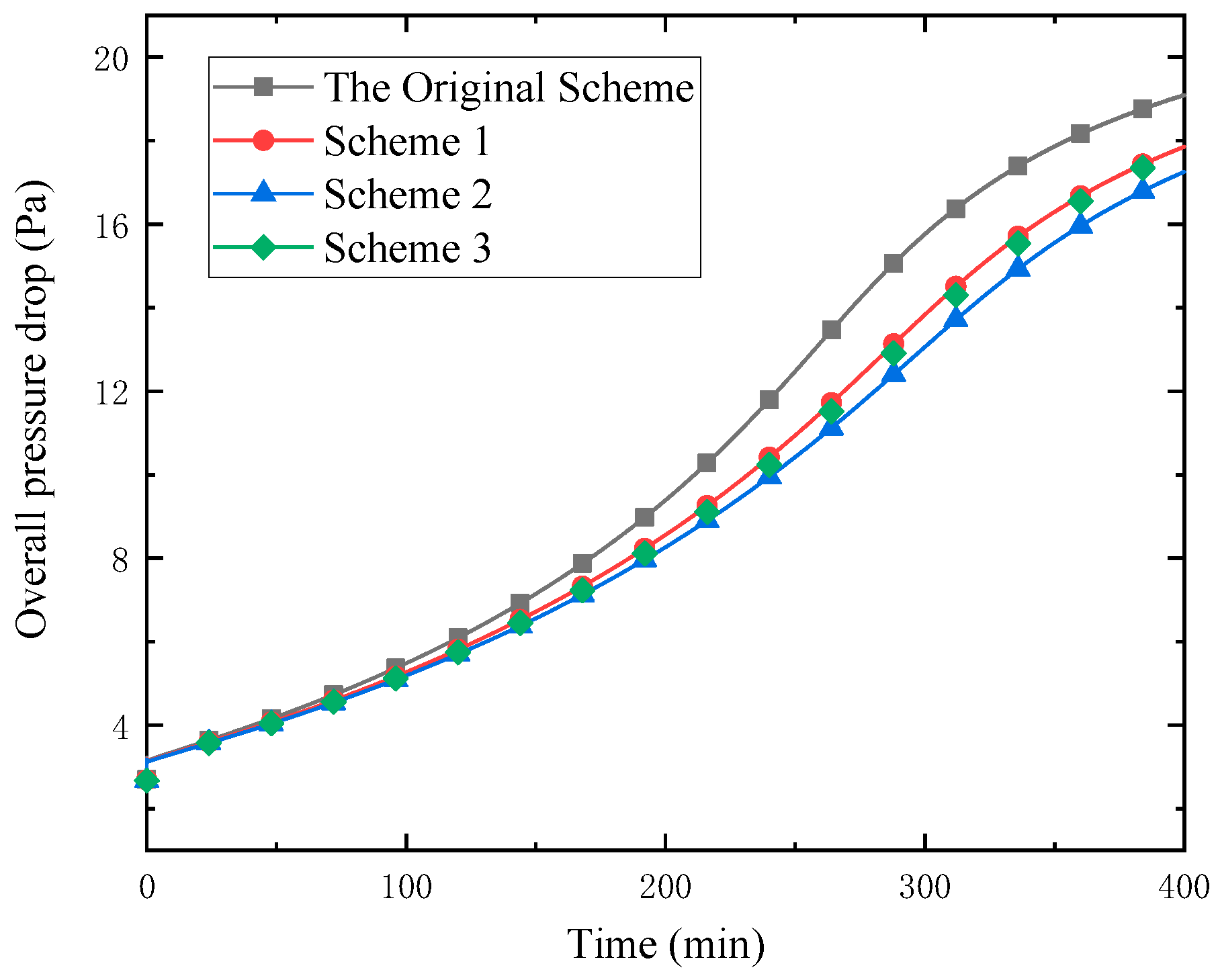 Energies 14 06069 g008