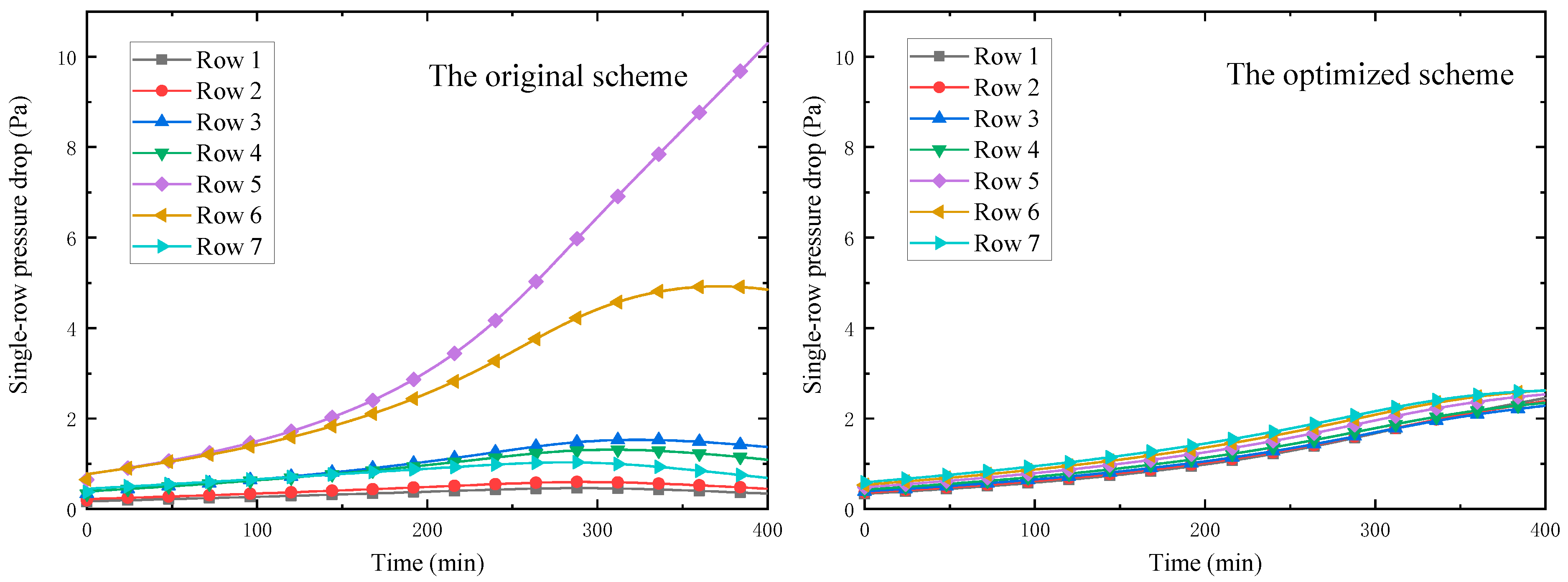 Energies 14 06069 g009