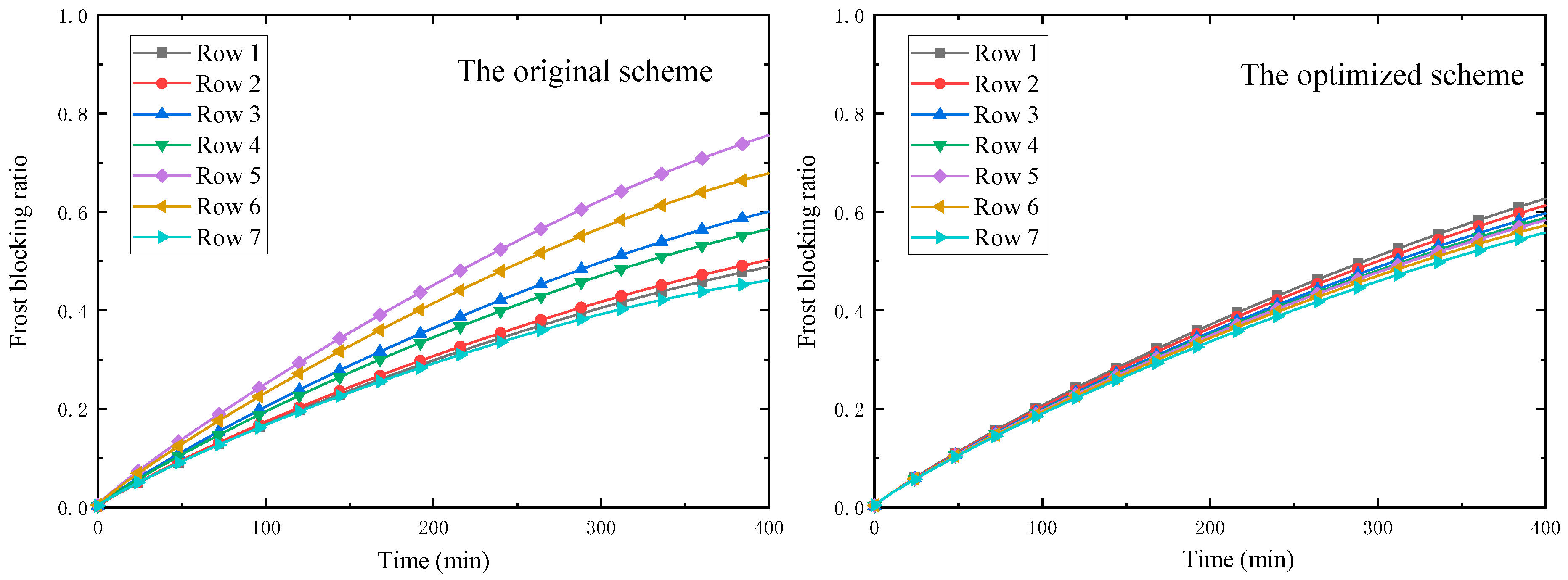 Energies 14 06069 g010