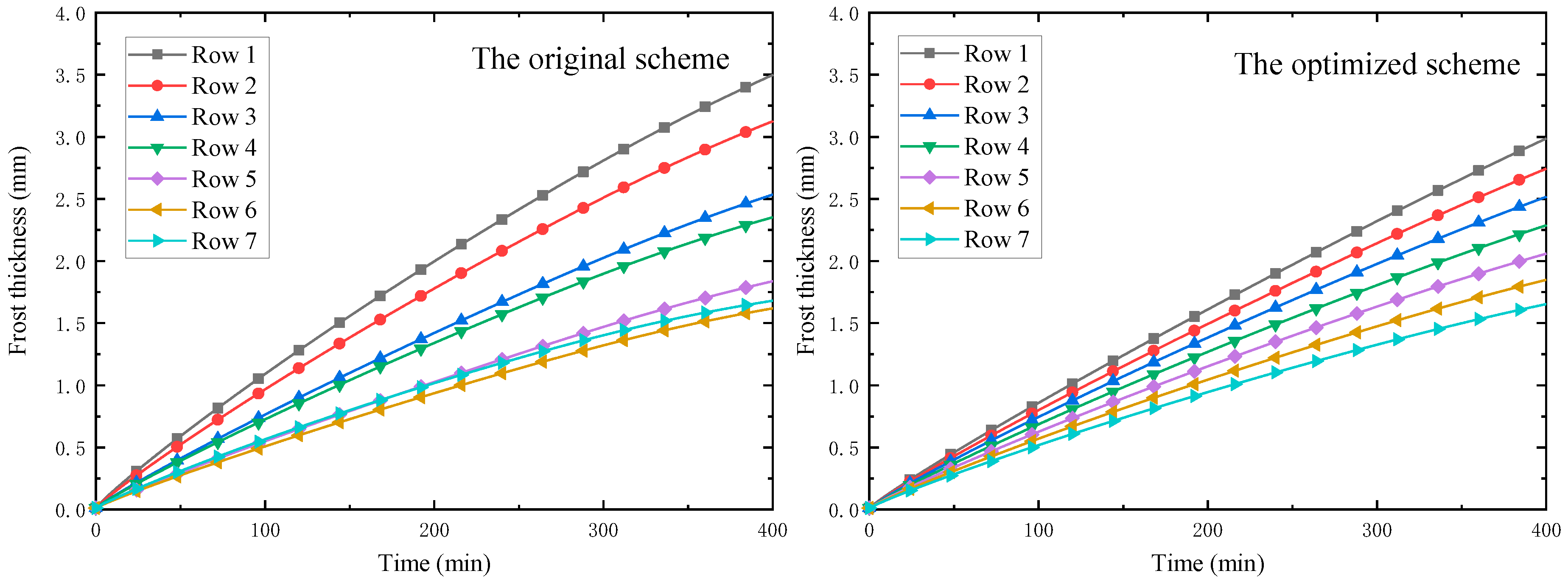 Energies 14 06069 g011