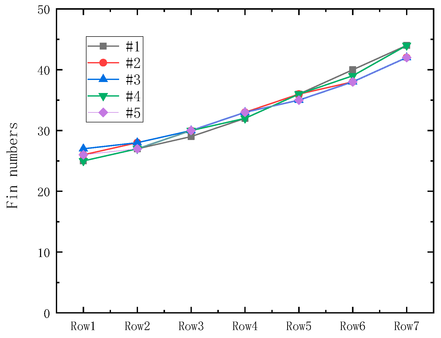 Energies 14 06069 g013