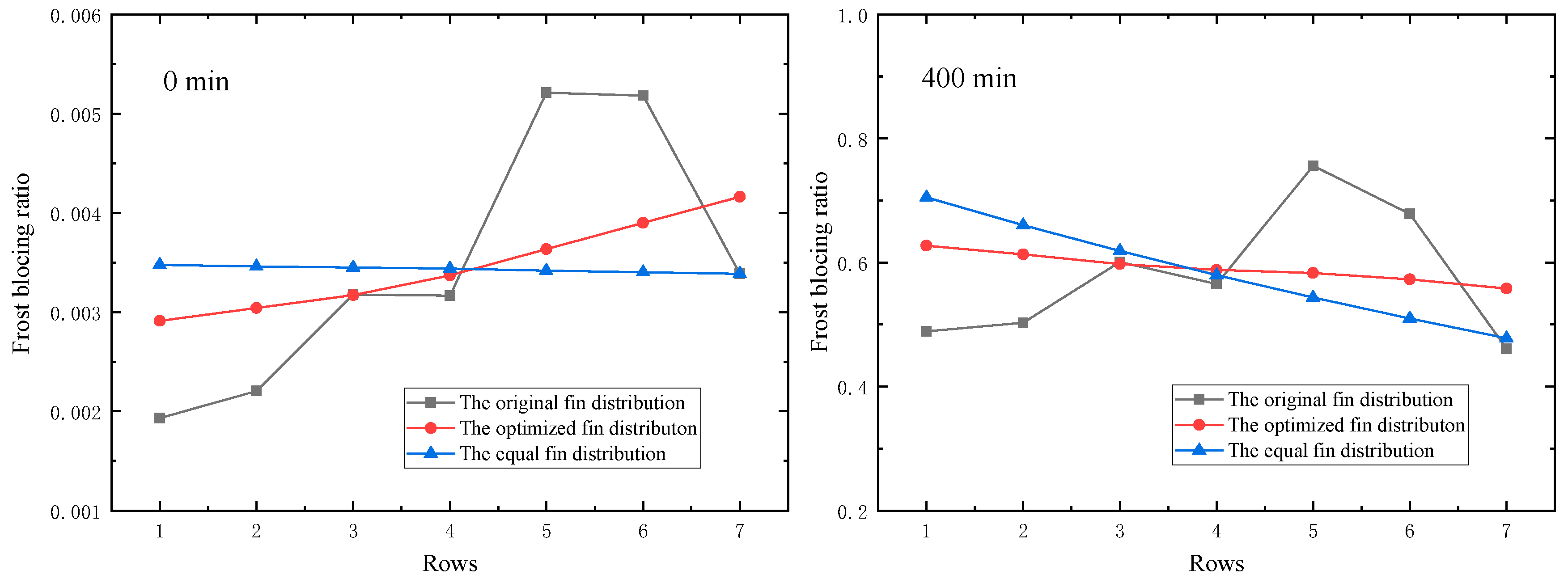 Energies 14 06069 g014