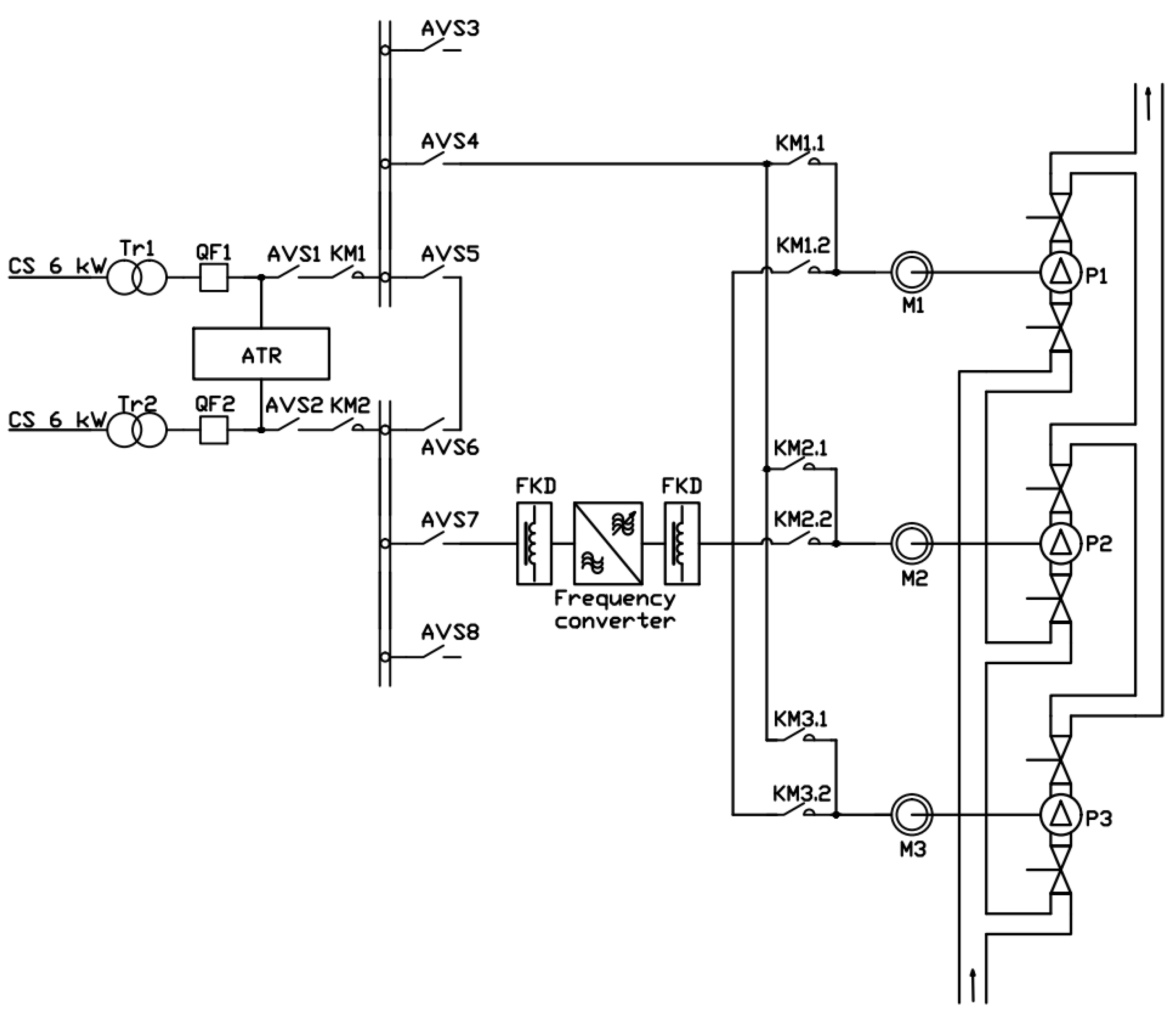 Energies 14 06074 g001 Energies 14 06074 g001