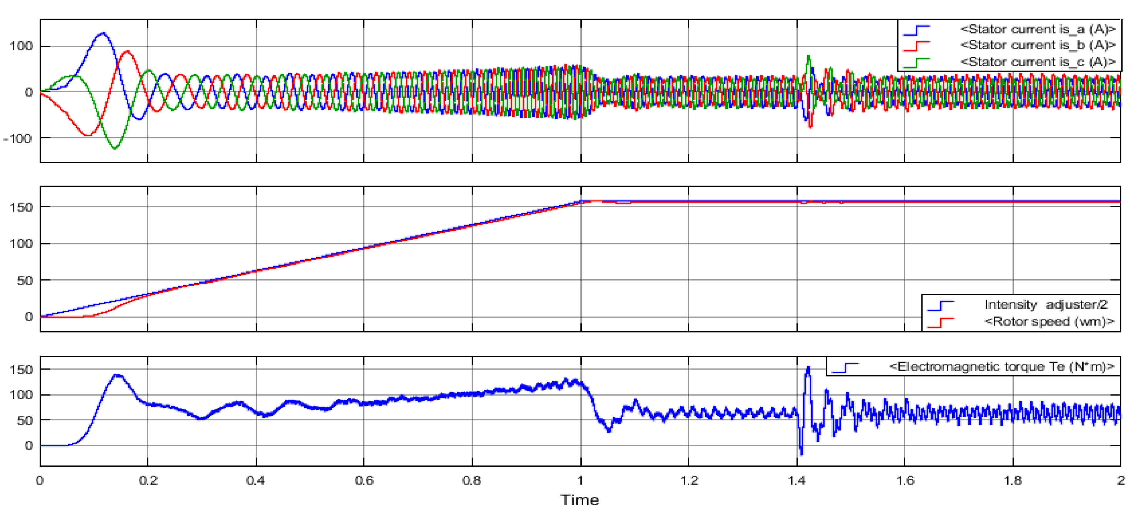 Energies 14 06074 g002 Energies 14 06074 g002
