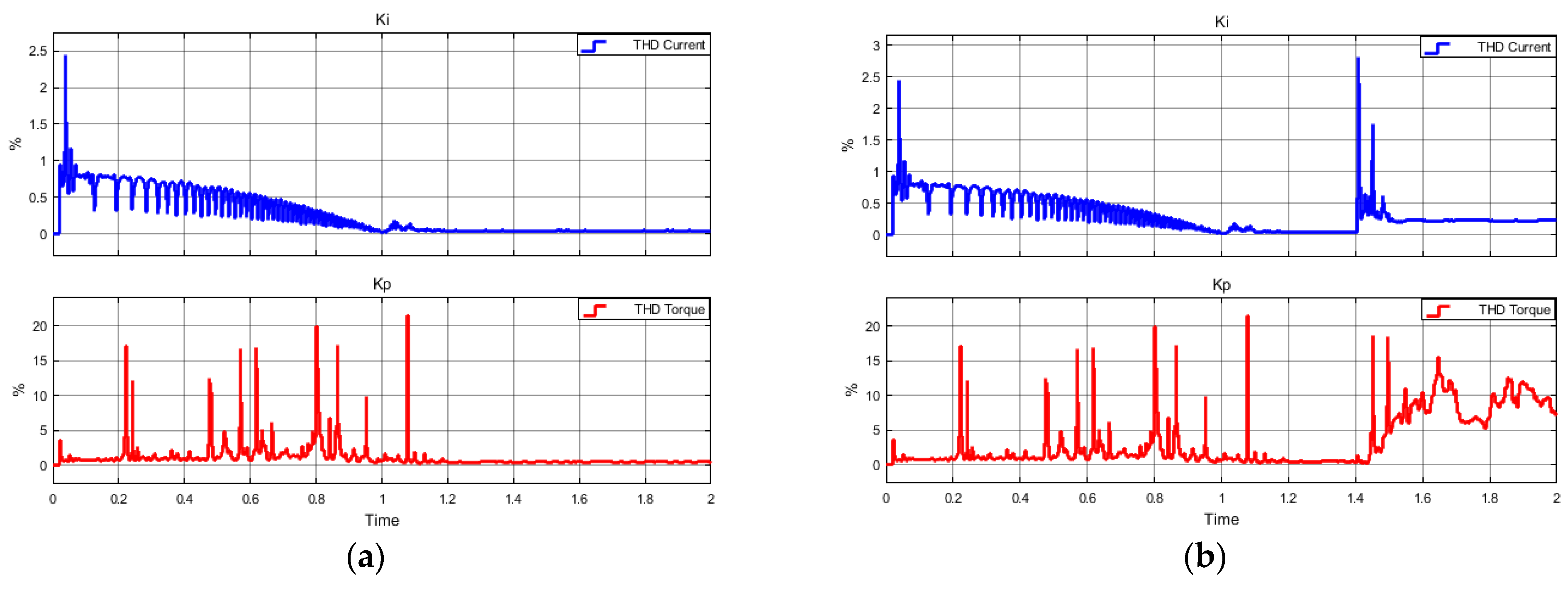 Energies 14 06074 g003 Energies 14 06074 g003