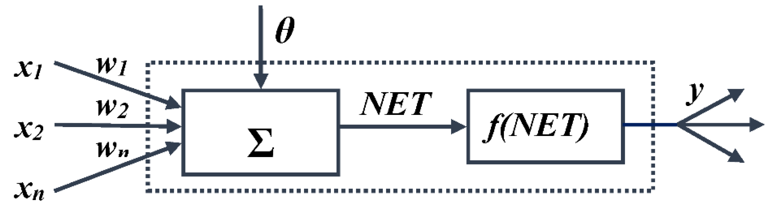 Energies 14 06074 g005 Energies 14 06074 g005