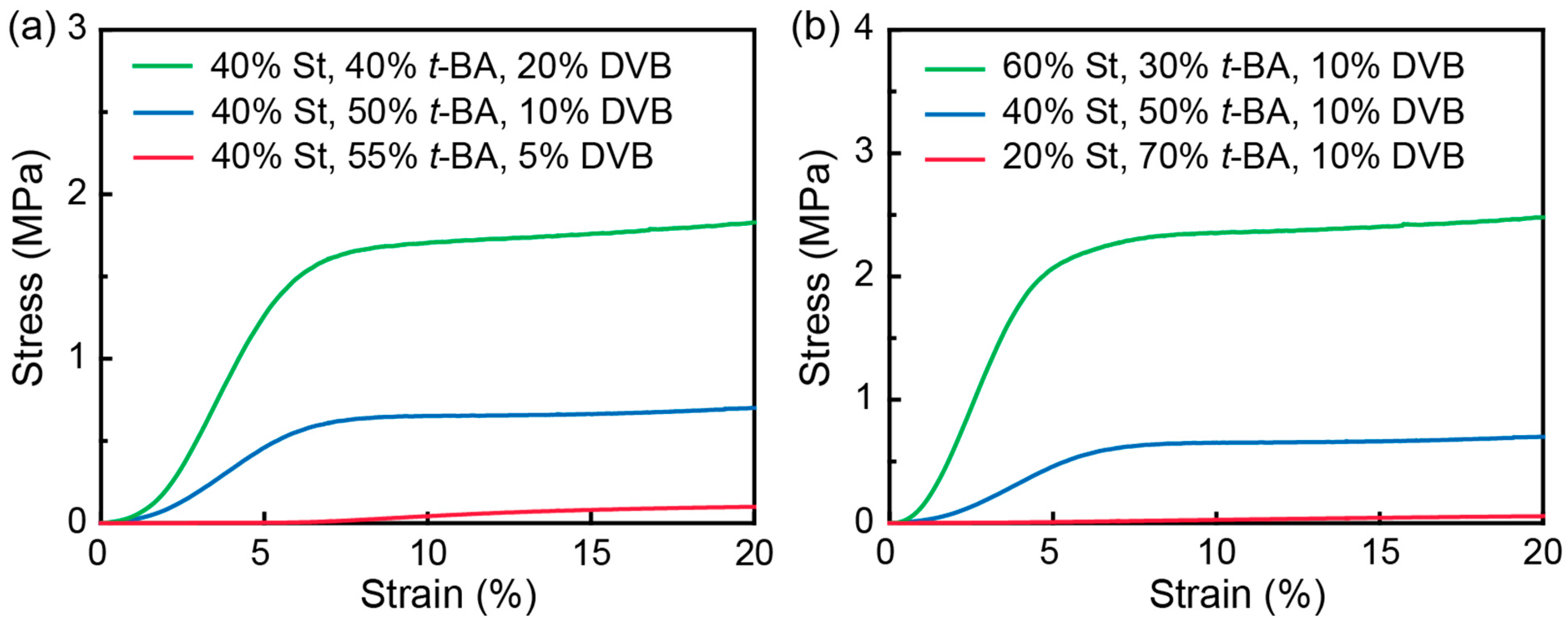 Energies 14 06077 g002