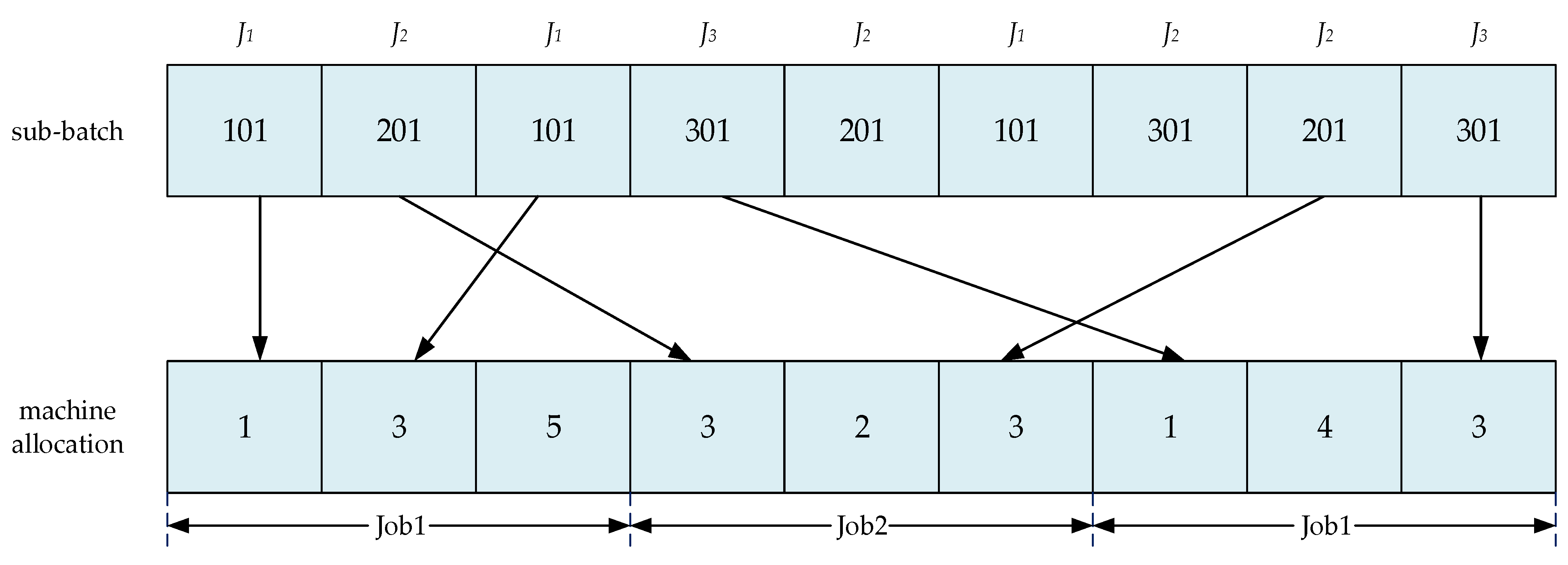 Energies 14 06079 g004