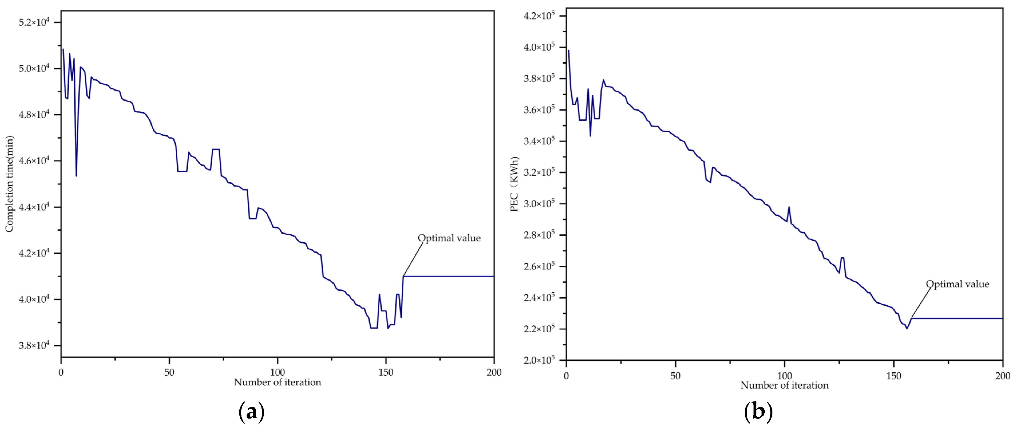 Energies 14 06079 g010