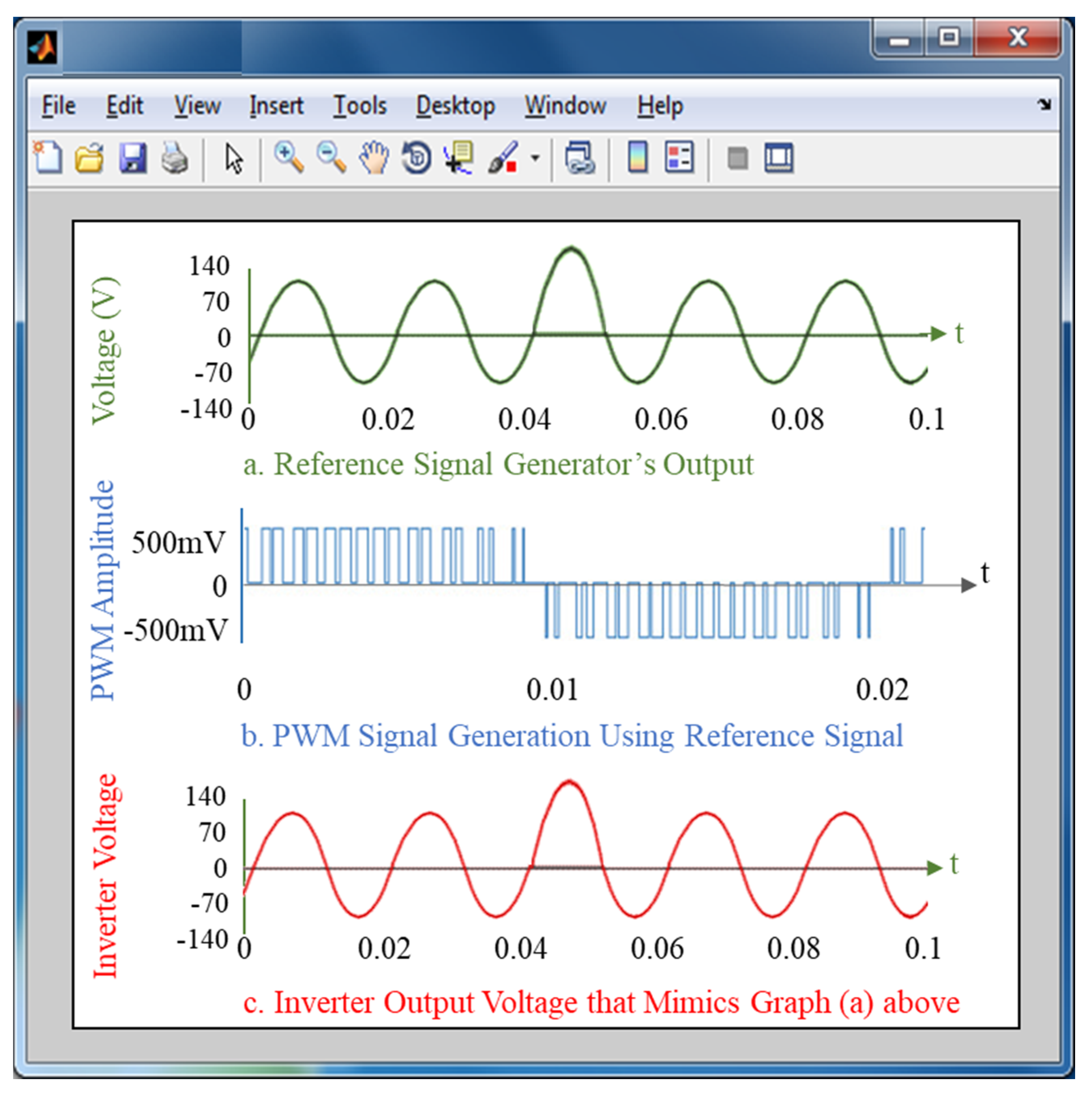 Energies 14 06086 g006