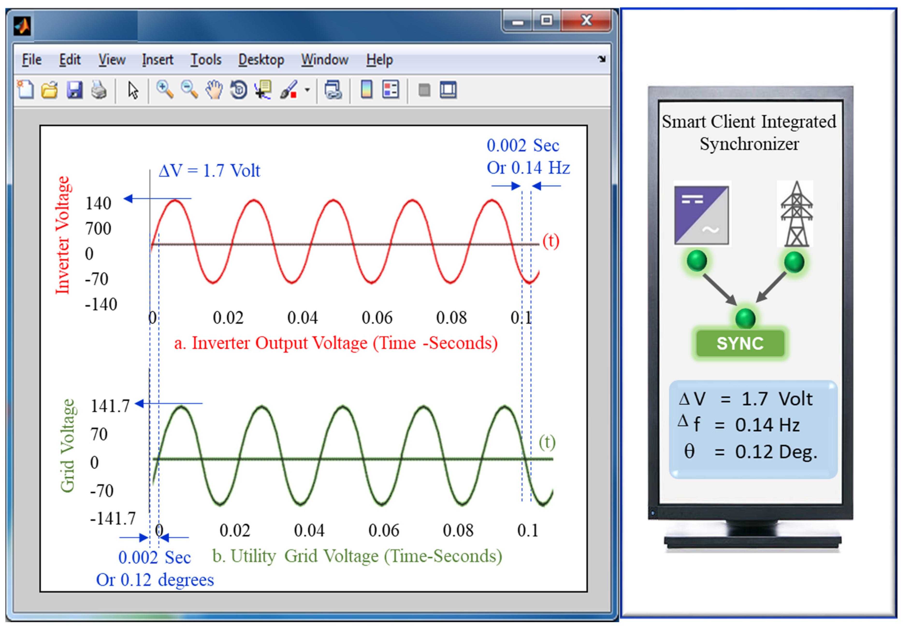 Energies 14 06086 g007