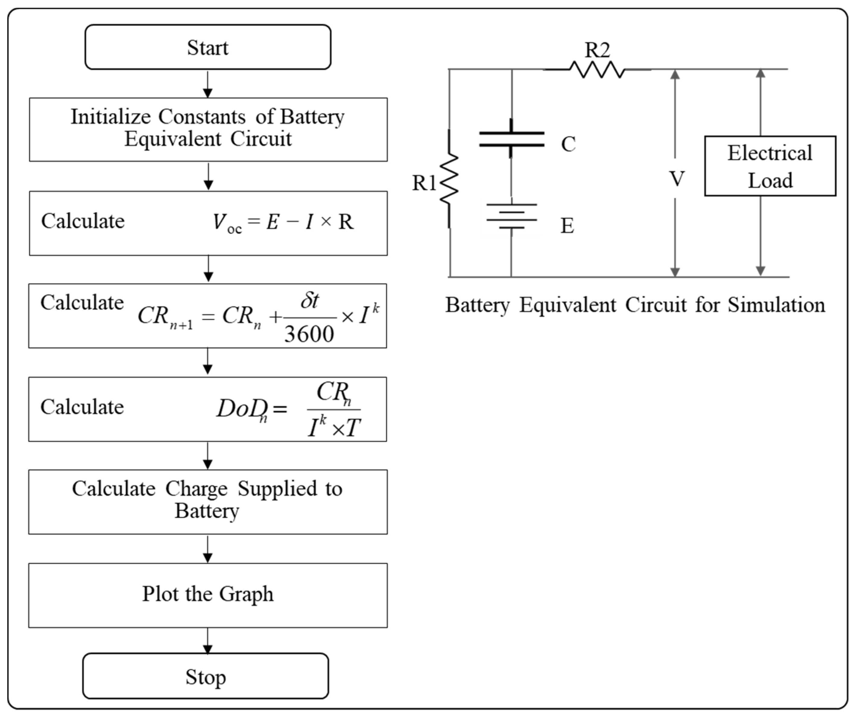 Energies 14 06086 g010