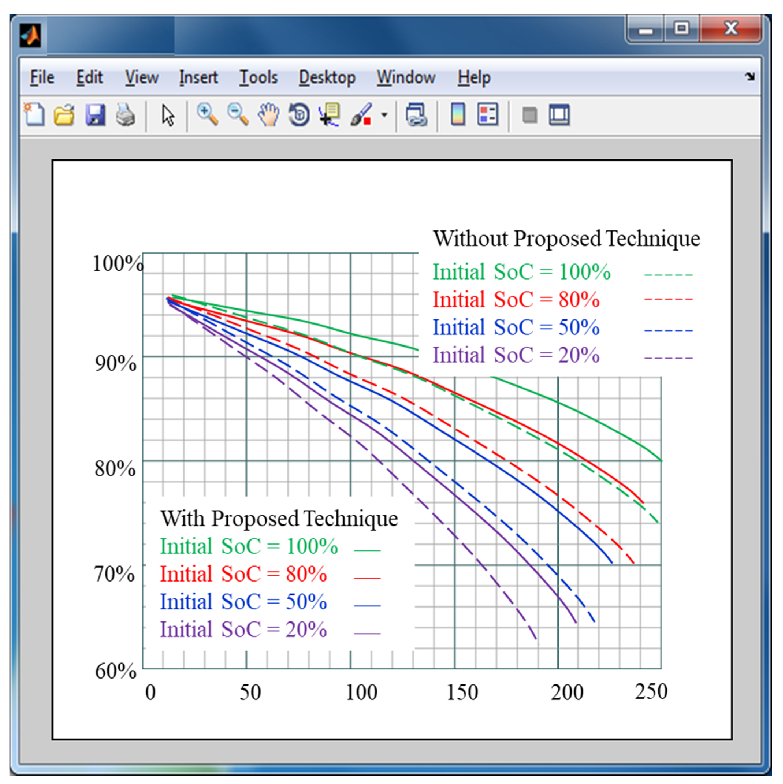 Energies 14 06086 g011