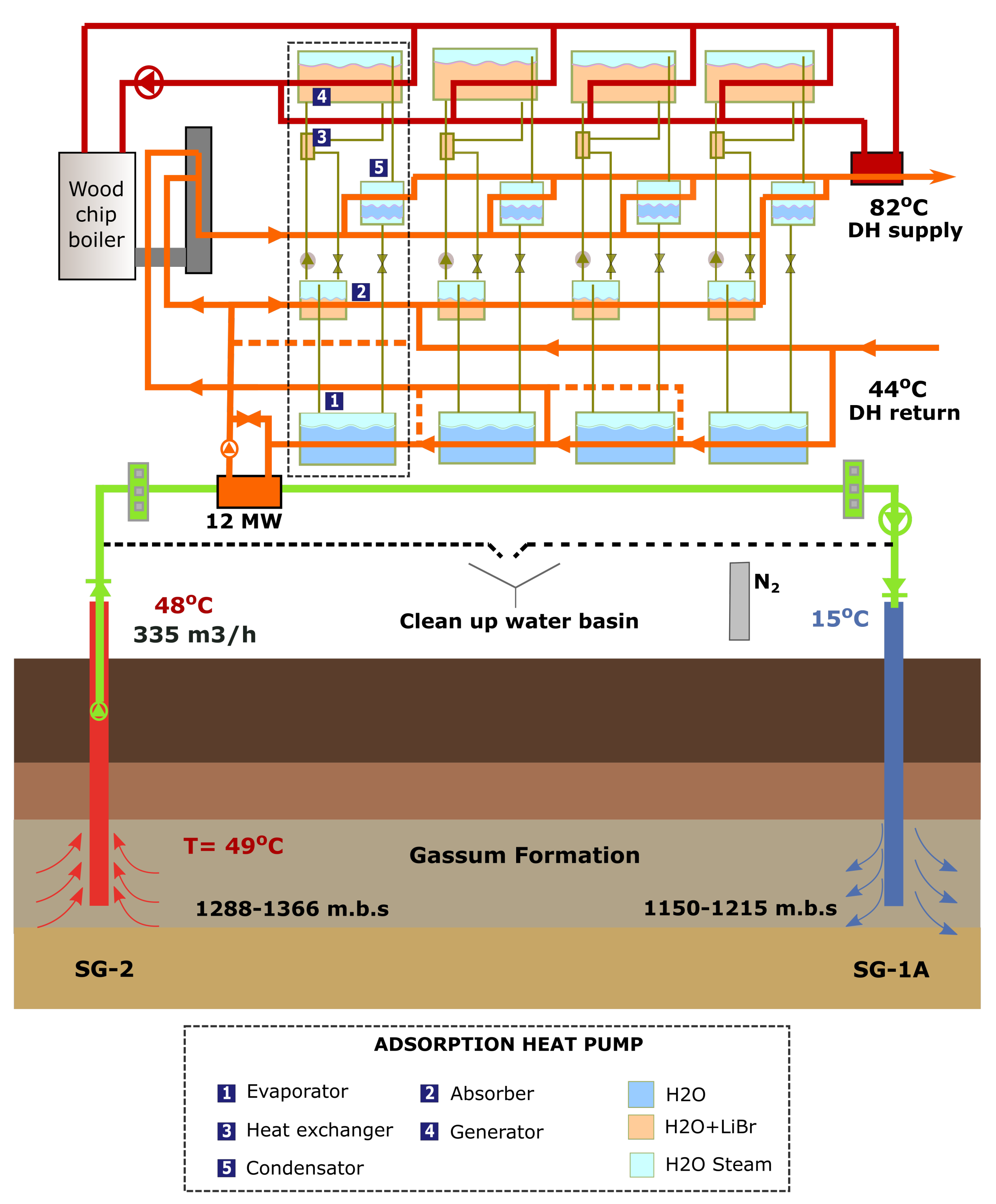 Energies 14 06096 g003