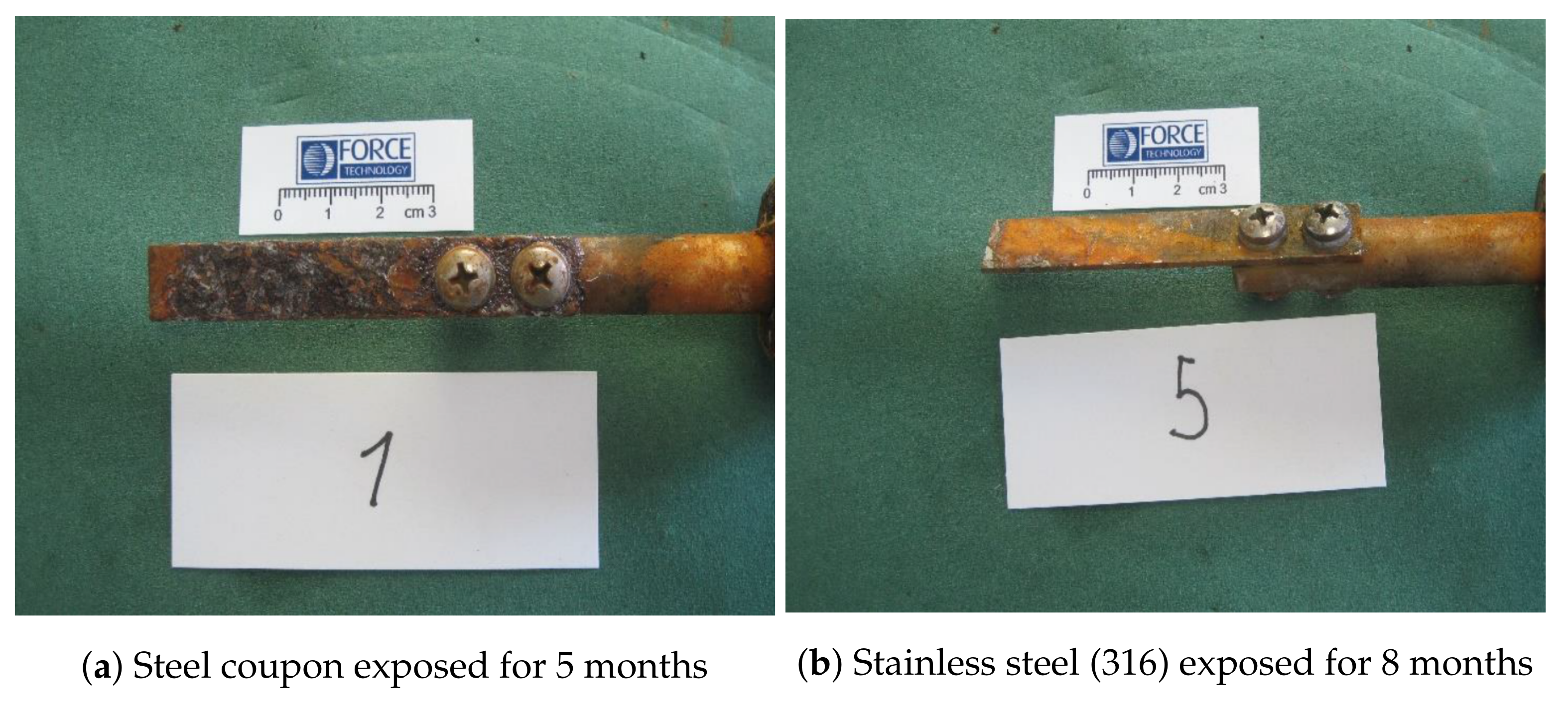 Energies 14 06096 g007