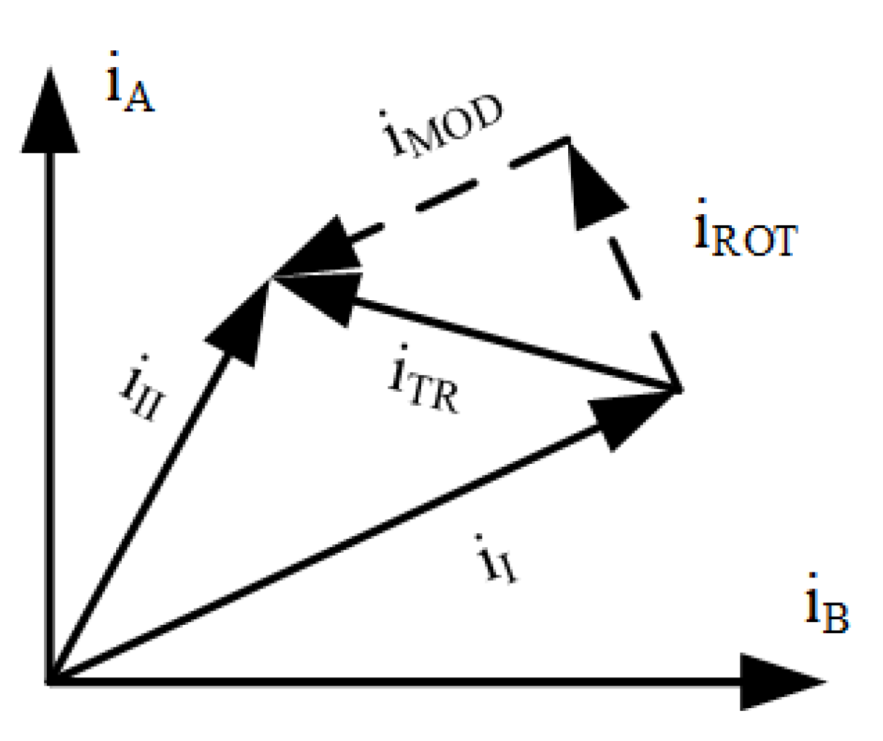 Energies 14 06107 g002