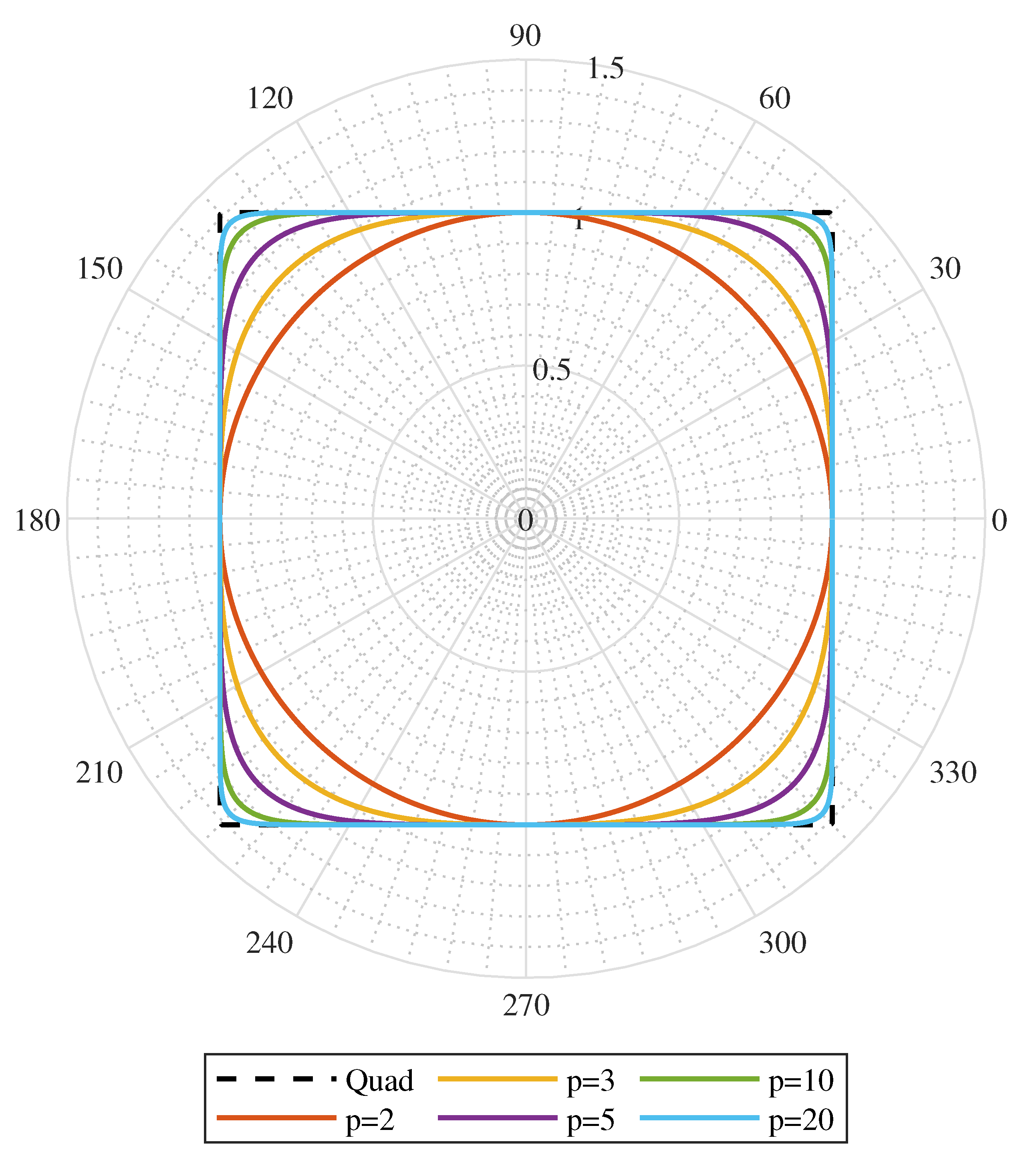 Energies 14 06107 g003