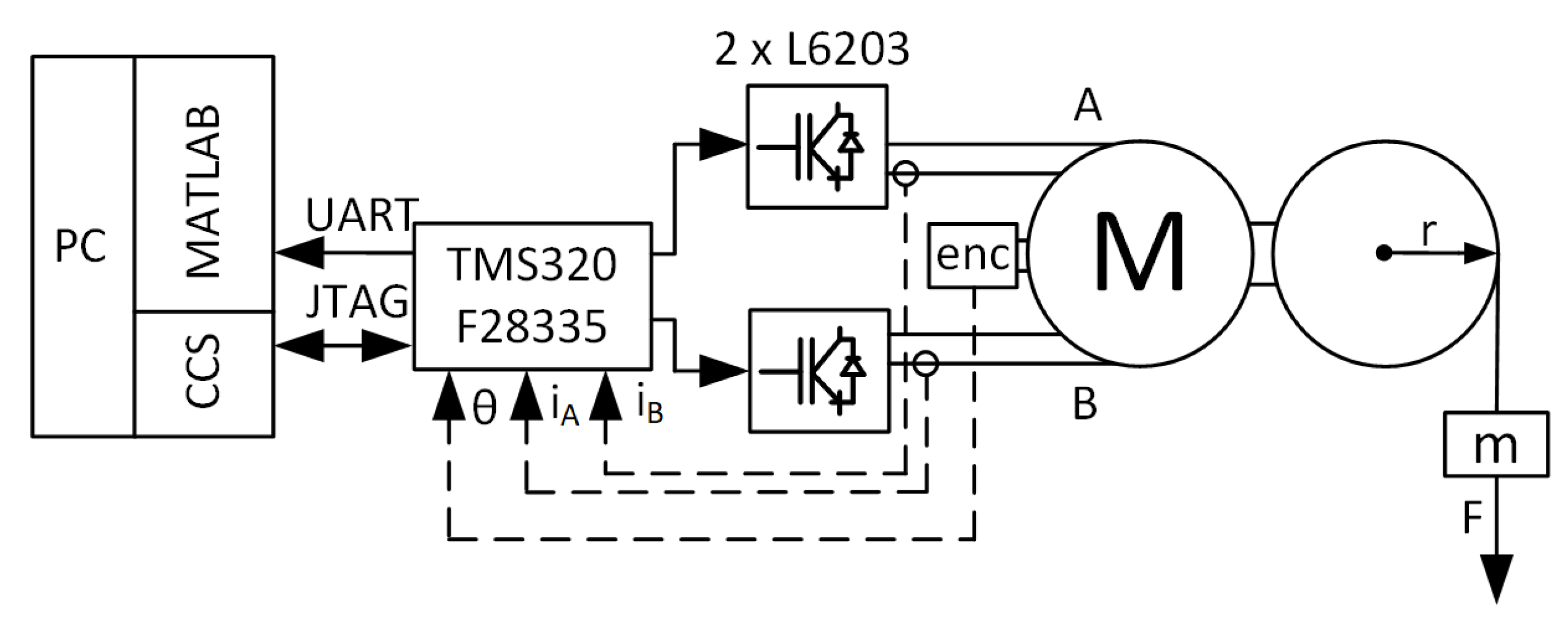 Energies 14 06107 g011