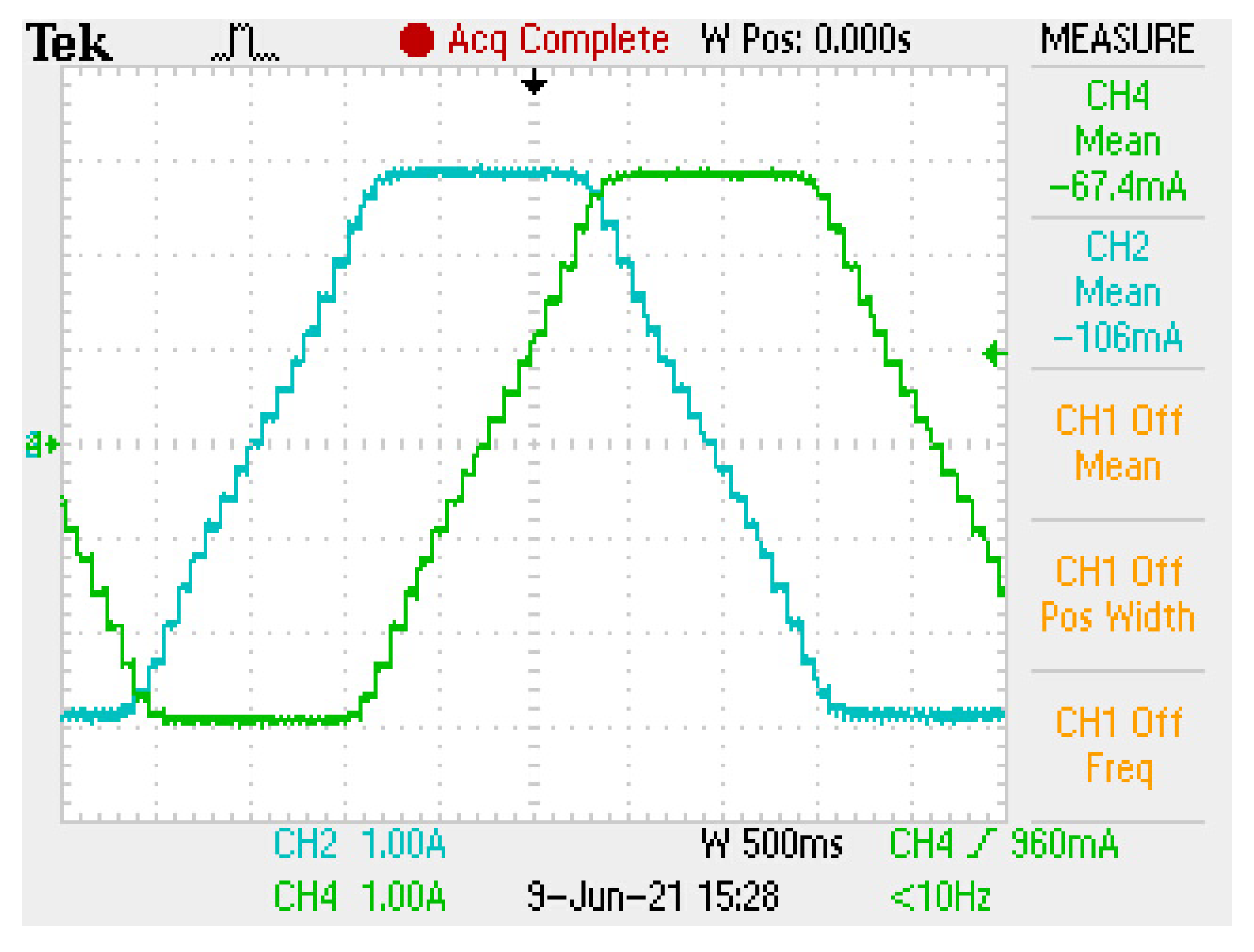 Energies 14 06107 g015