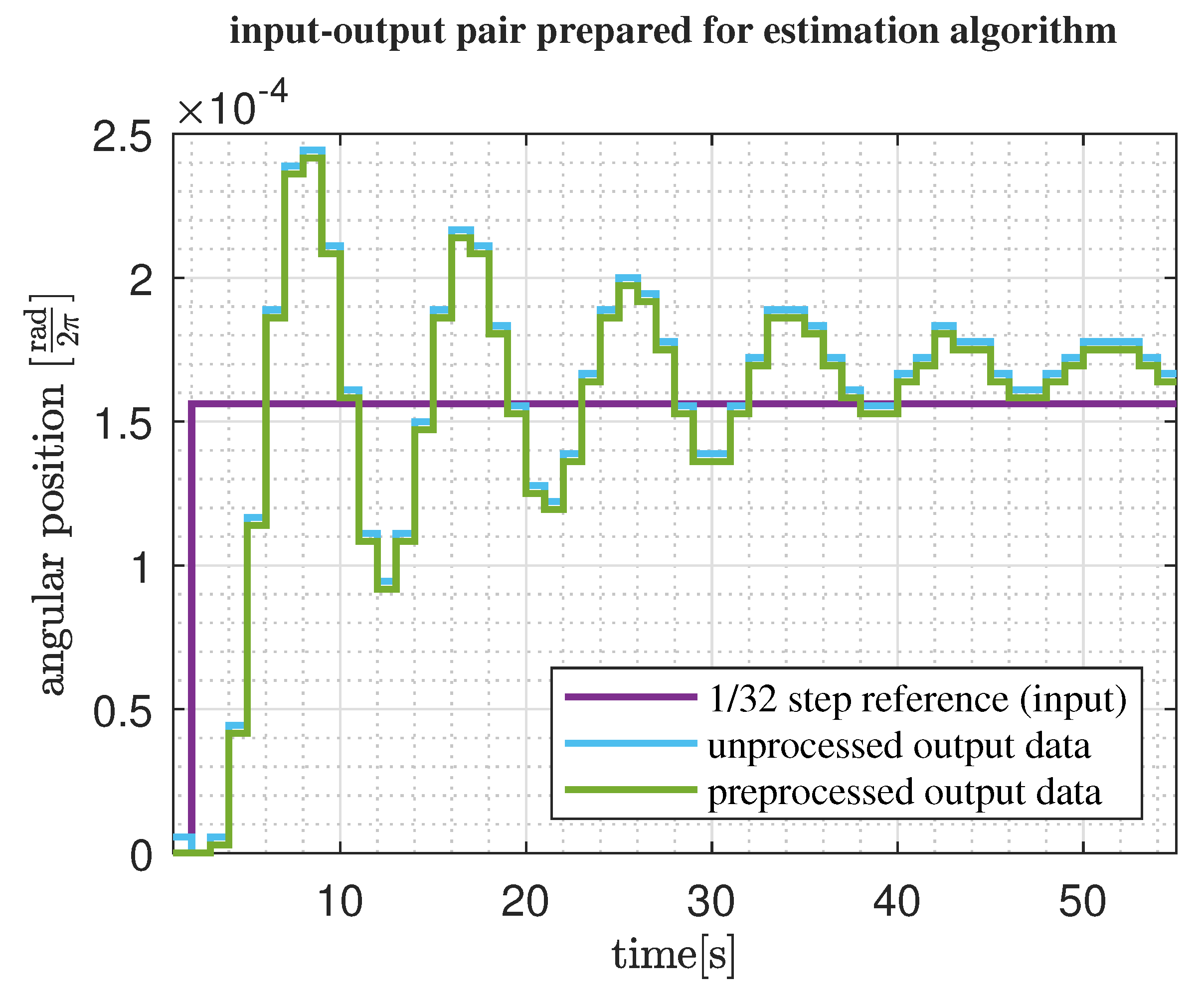 Energies 14 06107 g019