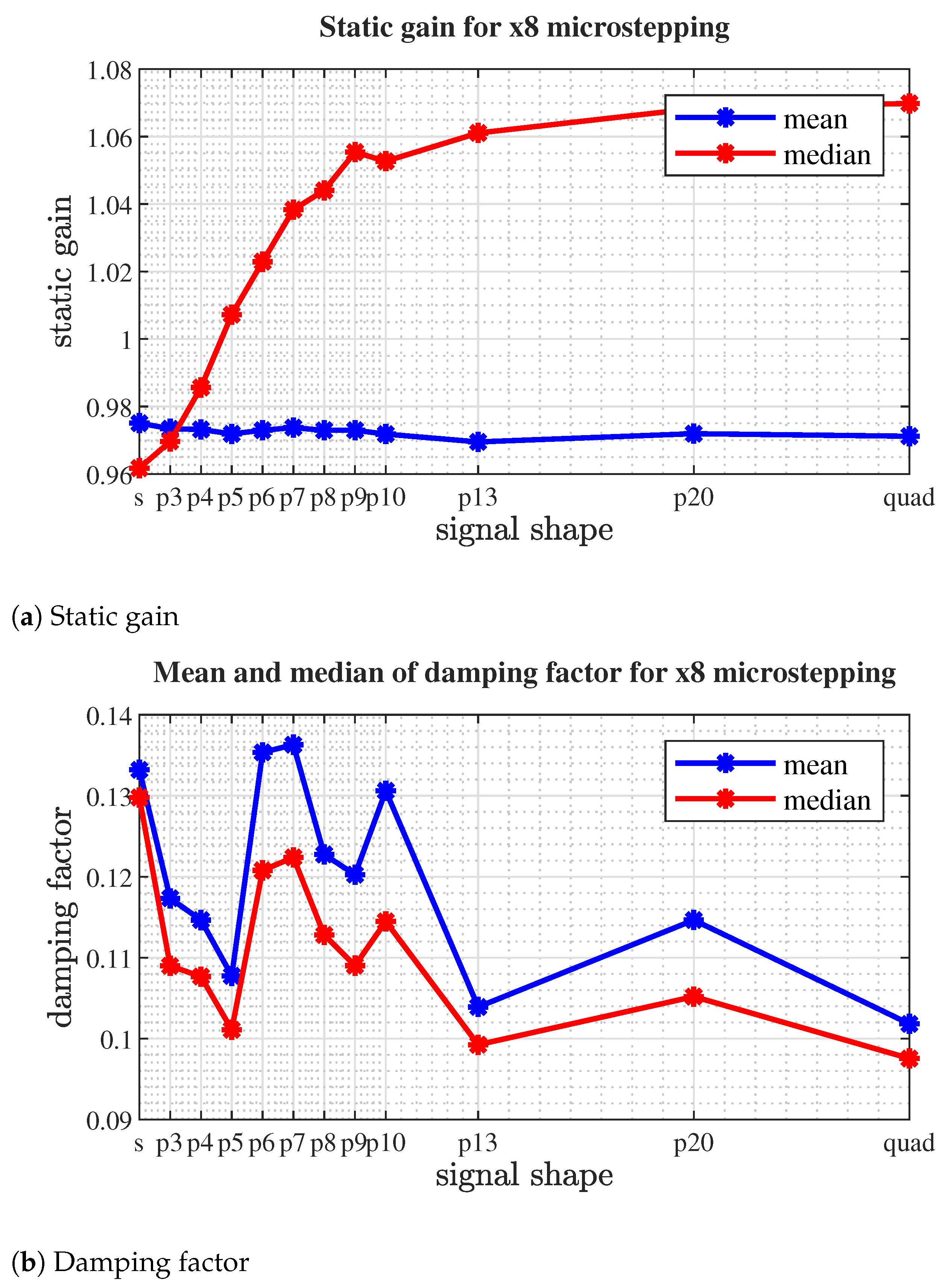 Energies 14 06107 g020
