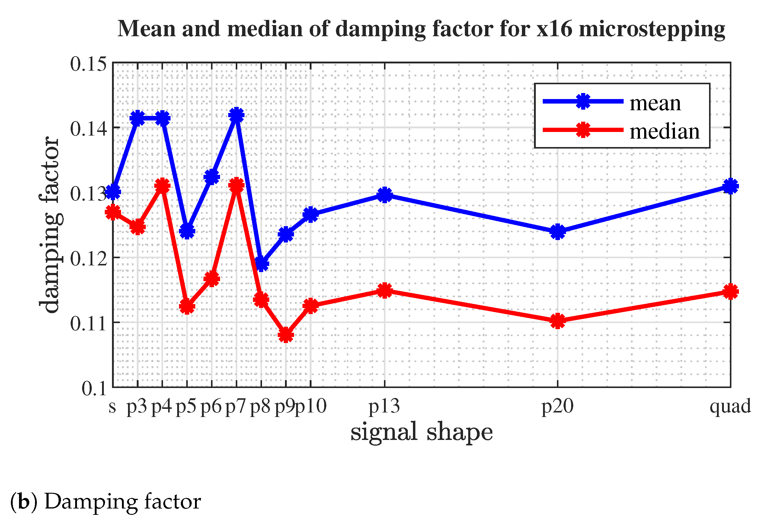 Energies 14 06107 g021b