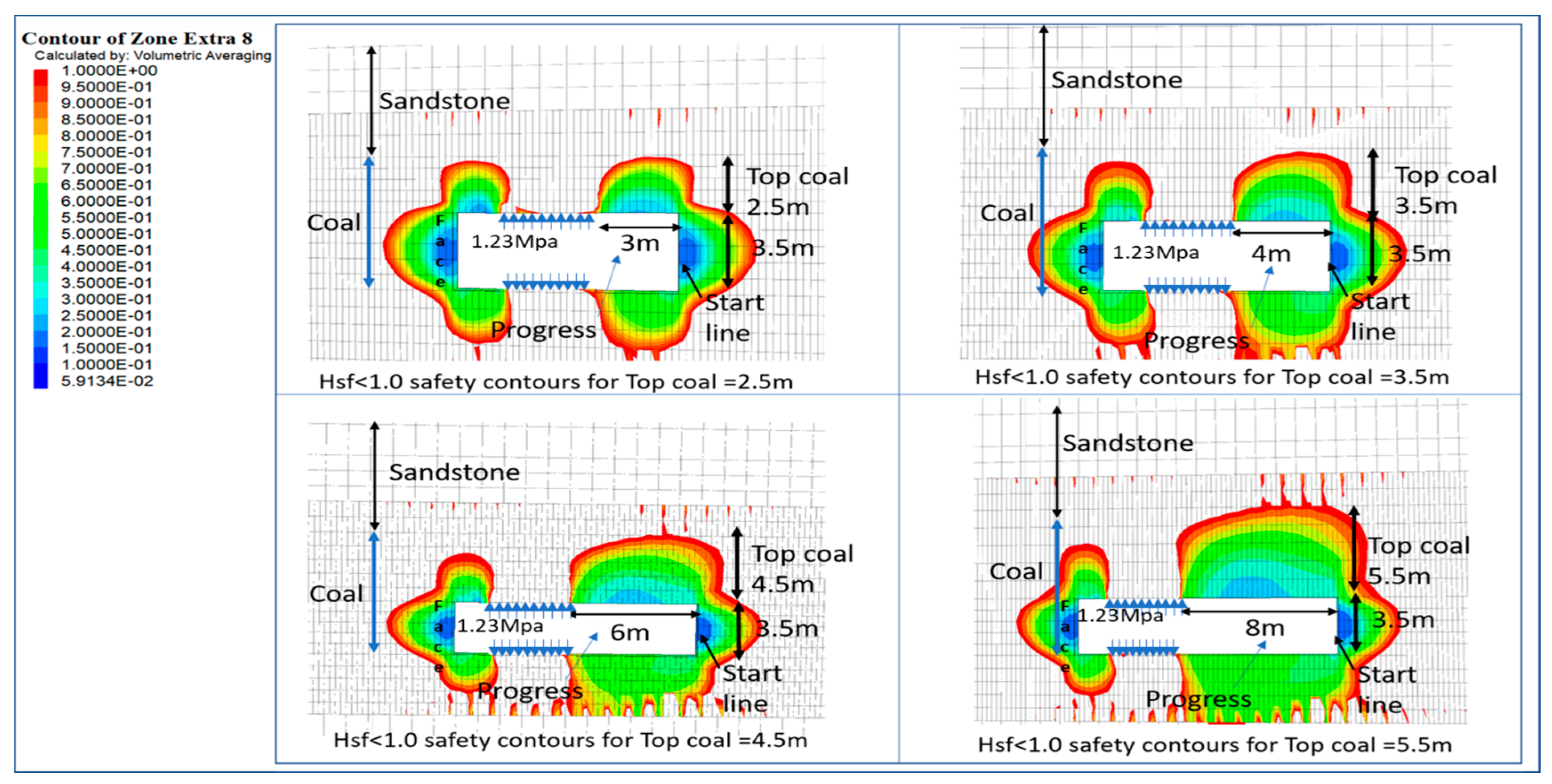 Energies 14 06115 g005