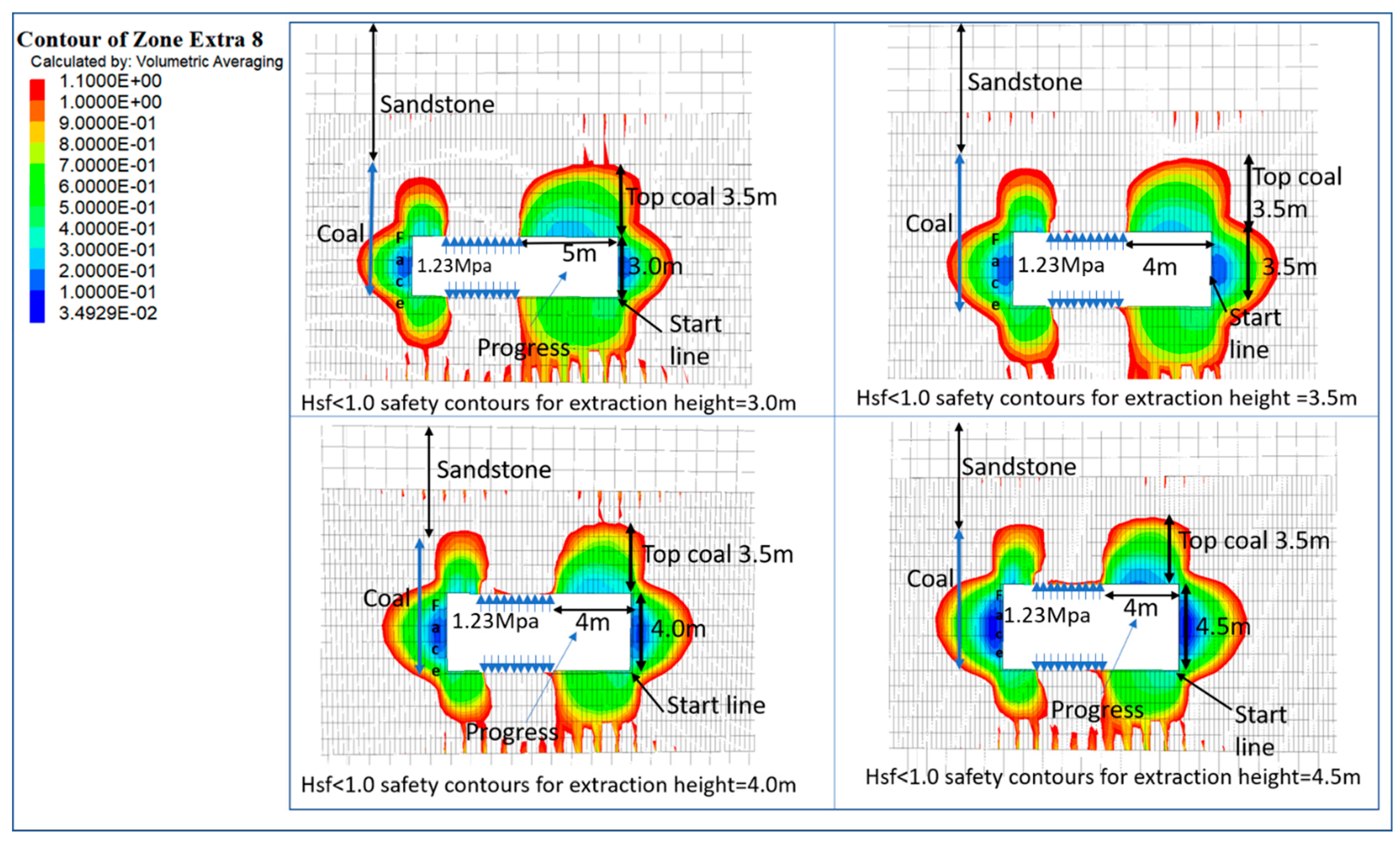 Energies 14 06115 g006
