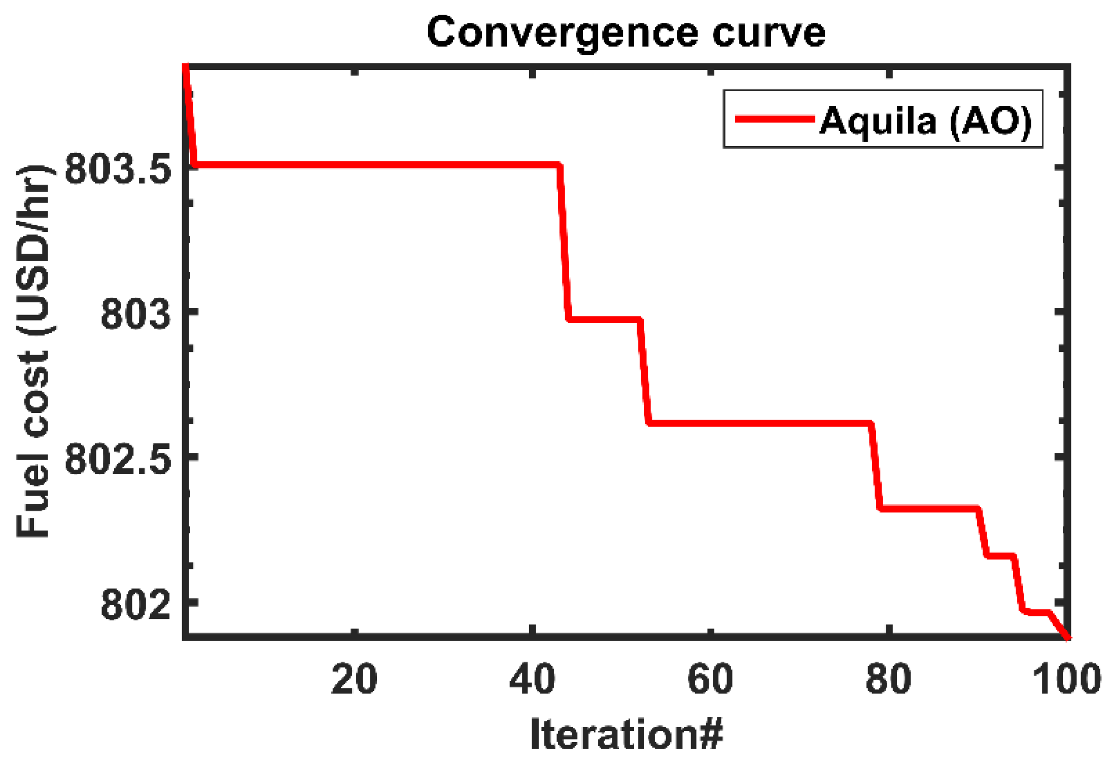Energies 14 06117 g005