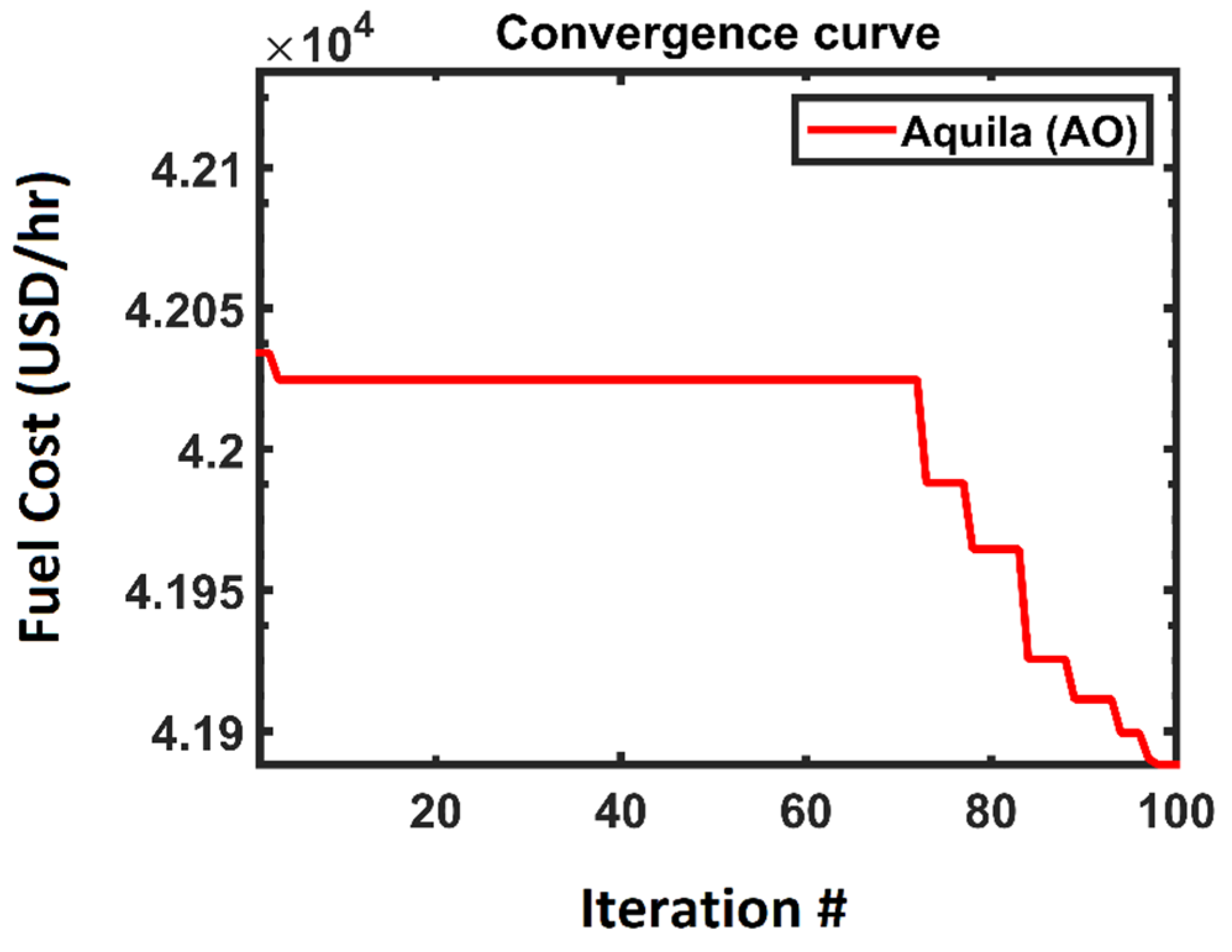 Energies 14 06117 g007