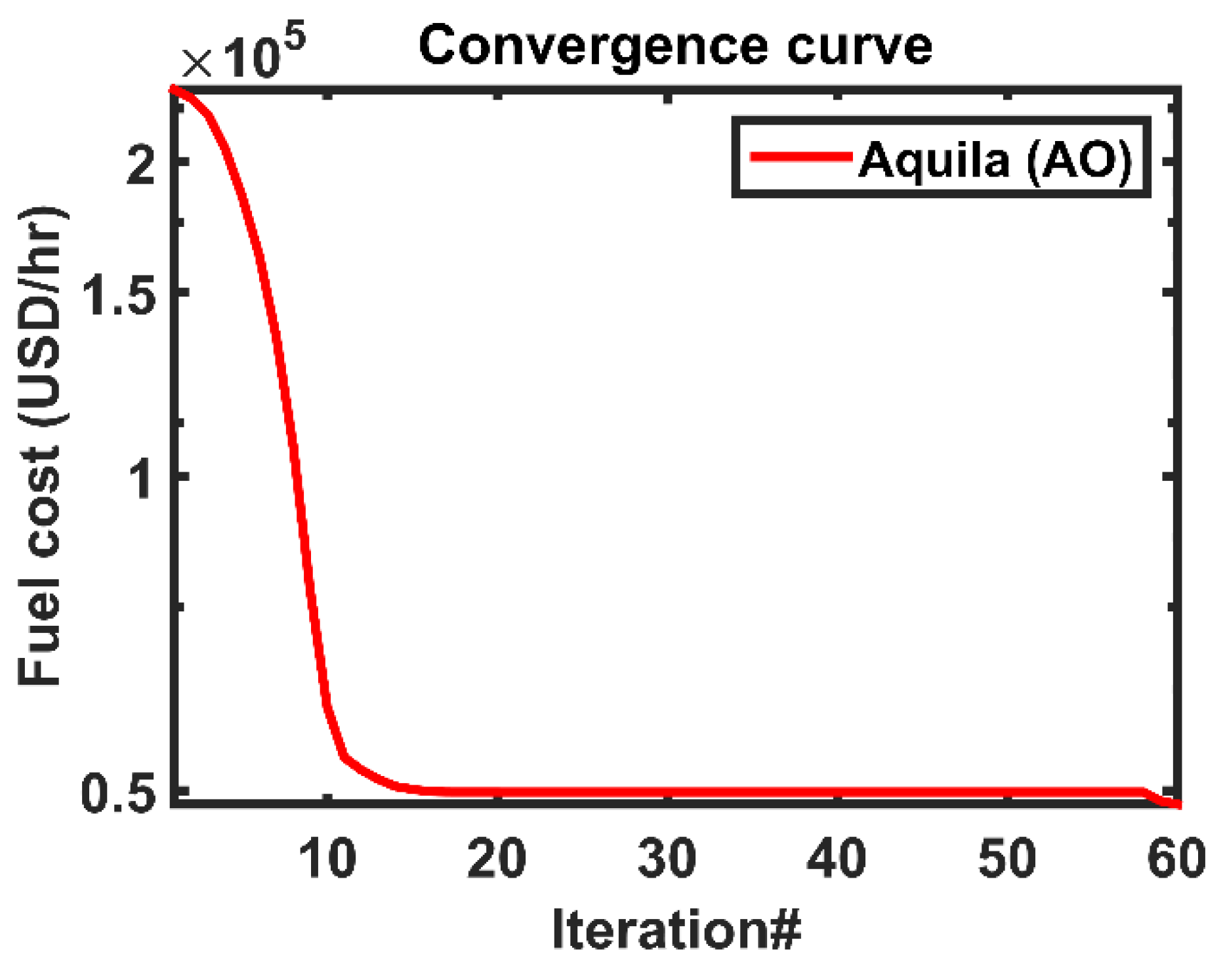 Energies 14 06117 g009