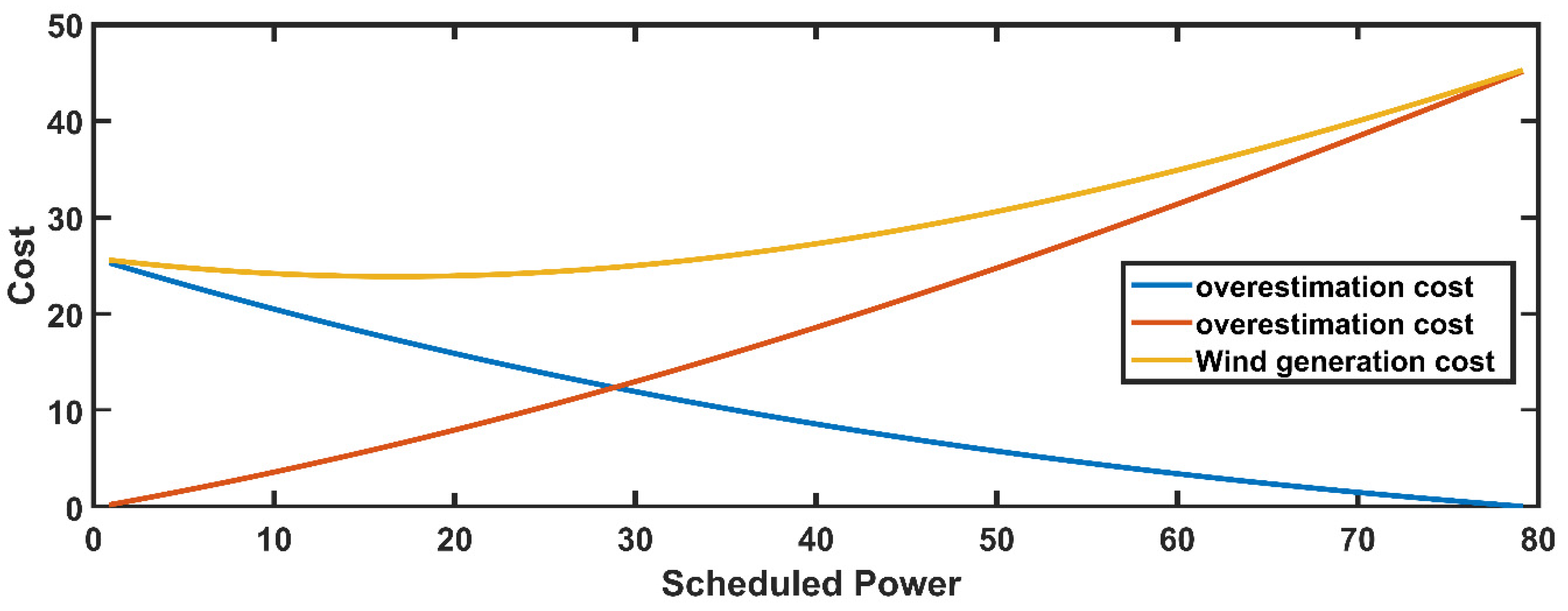 Energies 14 06117 g010