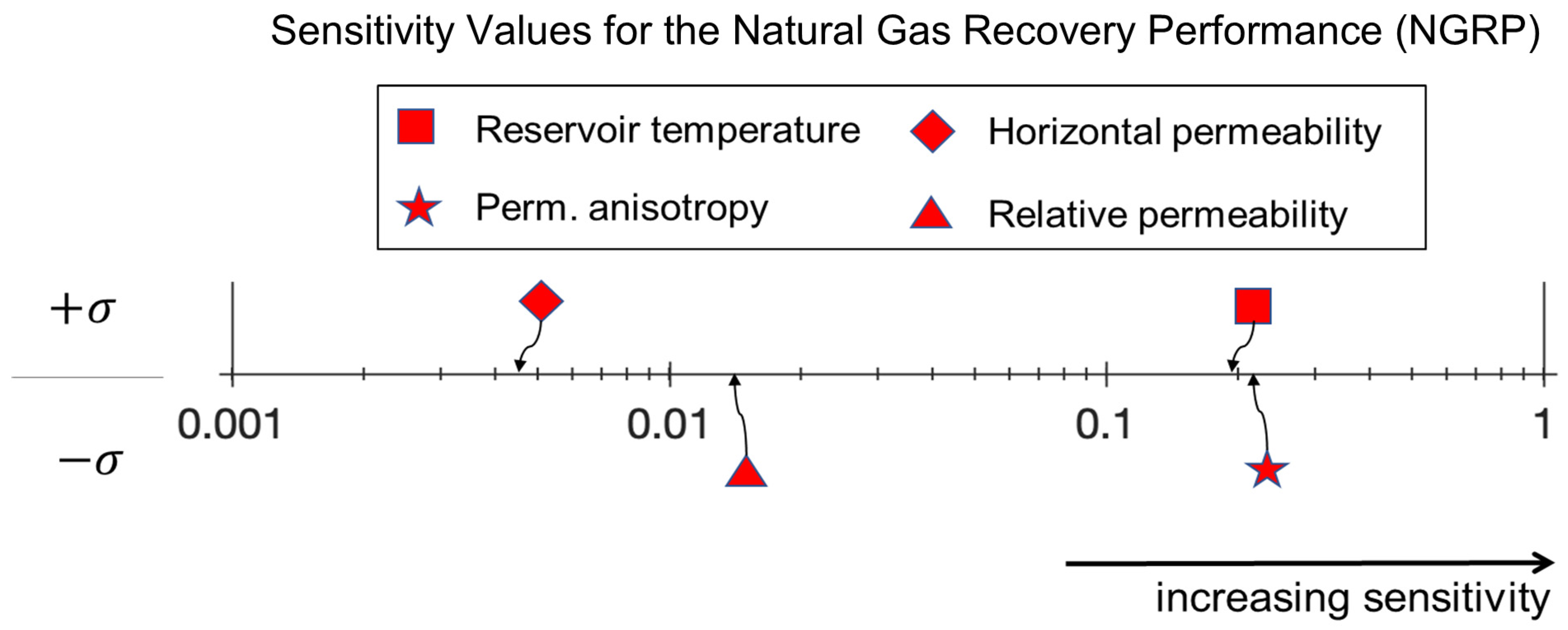 Energies 14 06122 g004