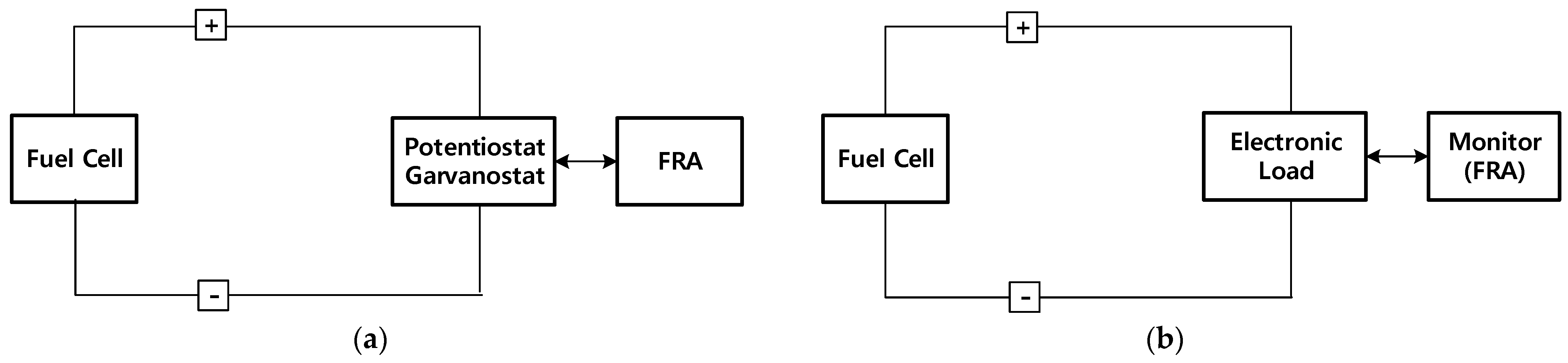 Energies 14 06133 g001