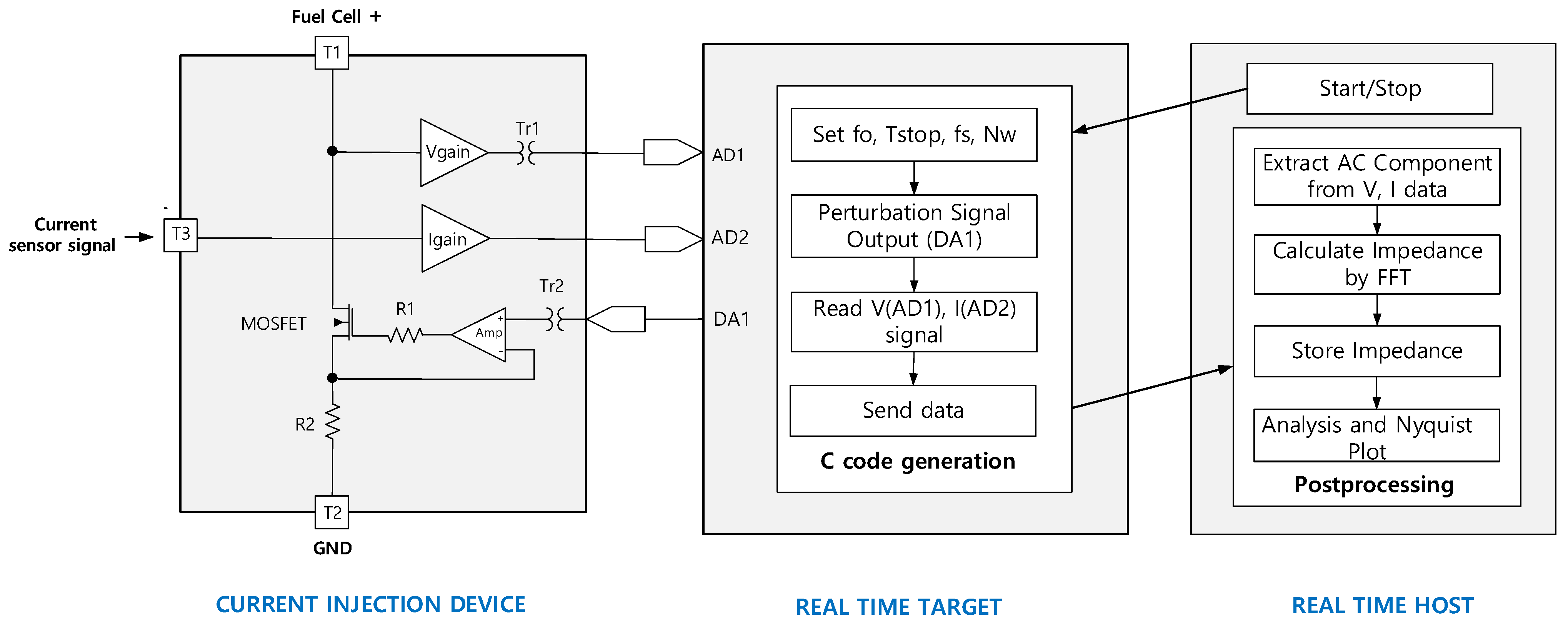 Energies 14 06133 g003