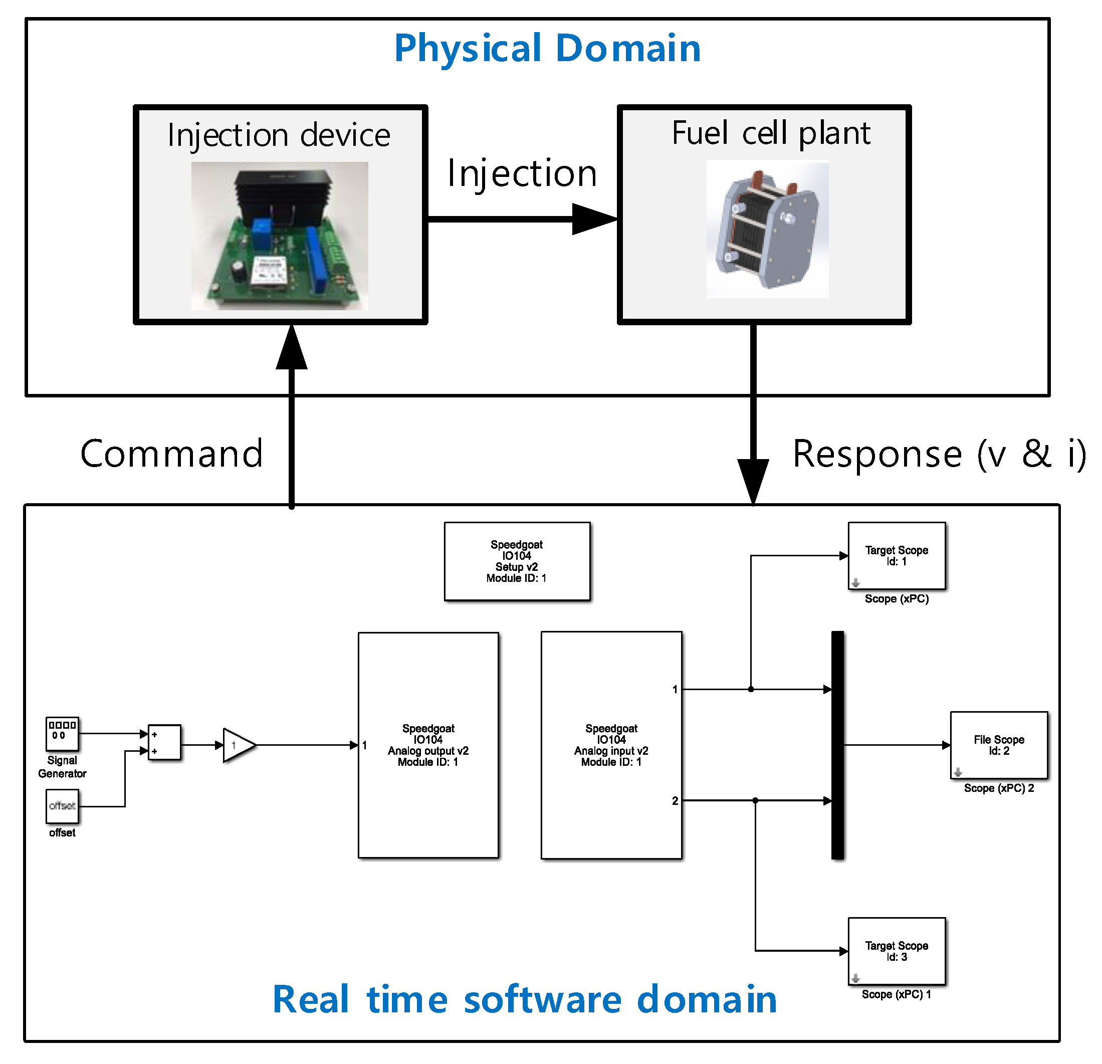 Energies 14 06133 g008