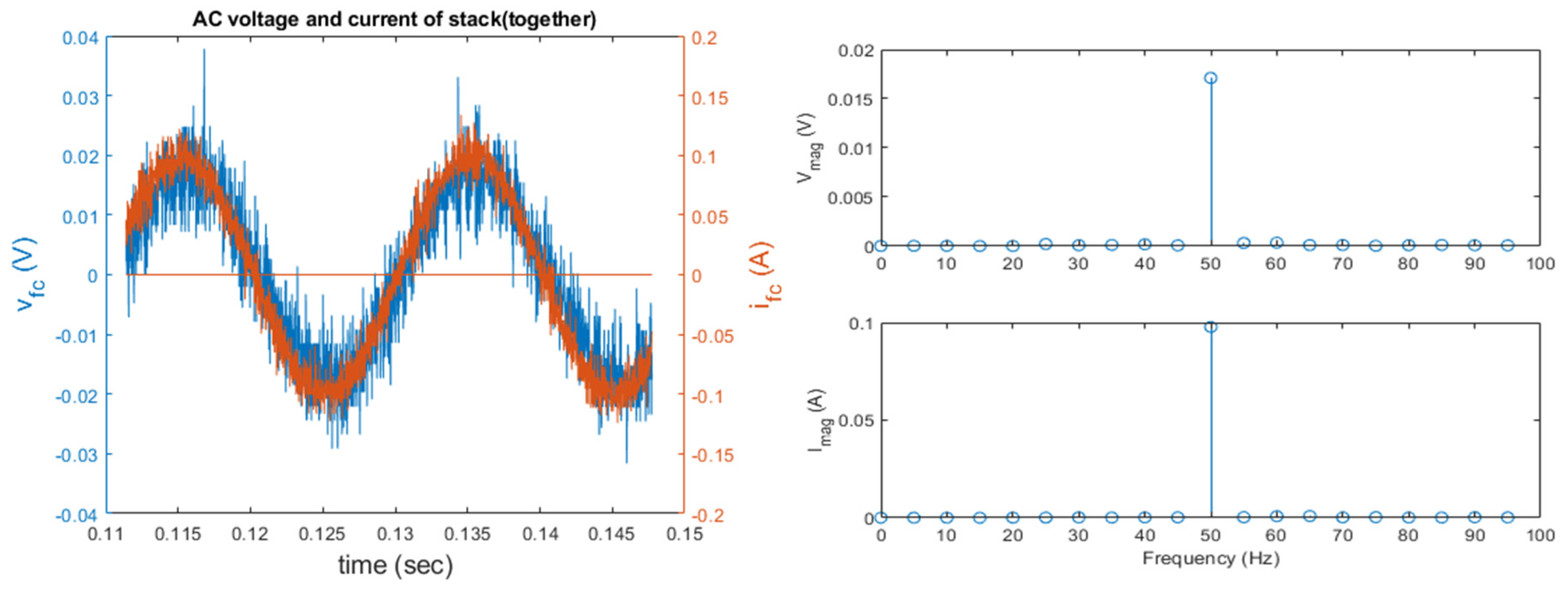 Energies 14 06133 g012
